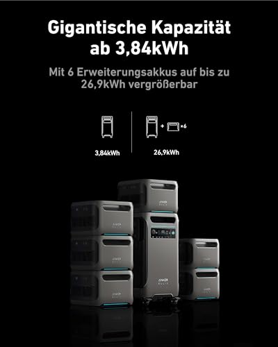 anker-solix-bp3800-erweiterungsakku-3-840wh-lifepo4-zusatzakku-10-jahre-lebensda image 5