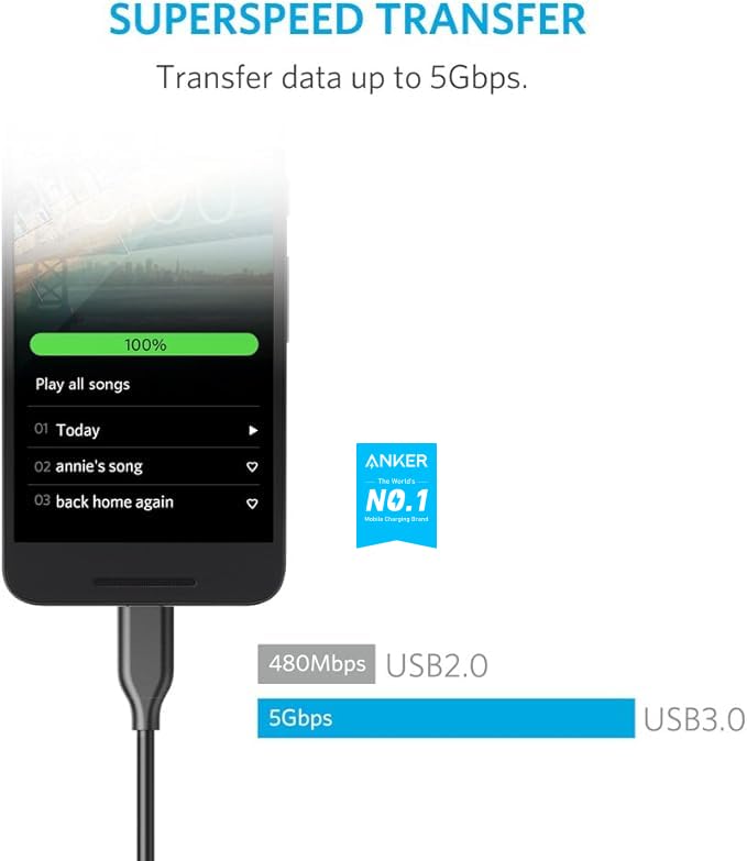 anker-powerline-usb-c-auf-usb-3-0-kabel-3er-pack-90-cm-mit-56k-ohm-pull-up-wider image 6