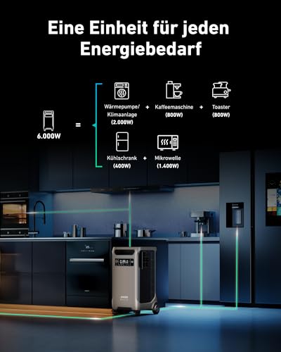 anker-solix-f3800-tragbare-powerstation-mit-bp3800-erweiterungsakku-7-68kwh-life image 7
