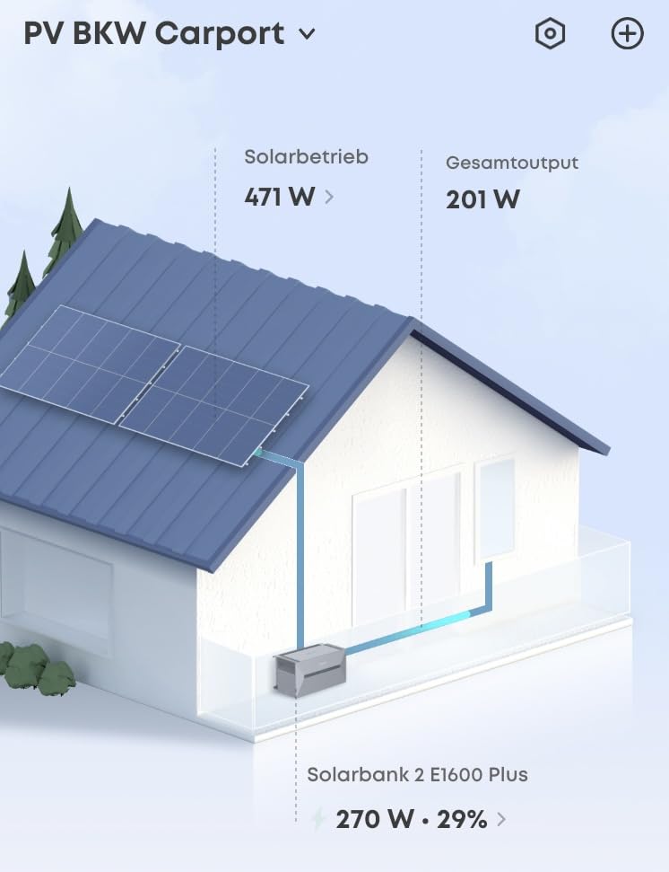 Endlich autarker am Balkon