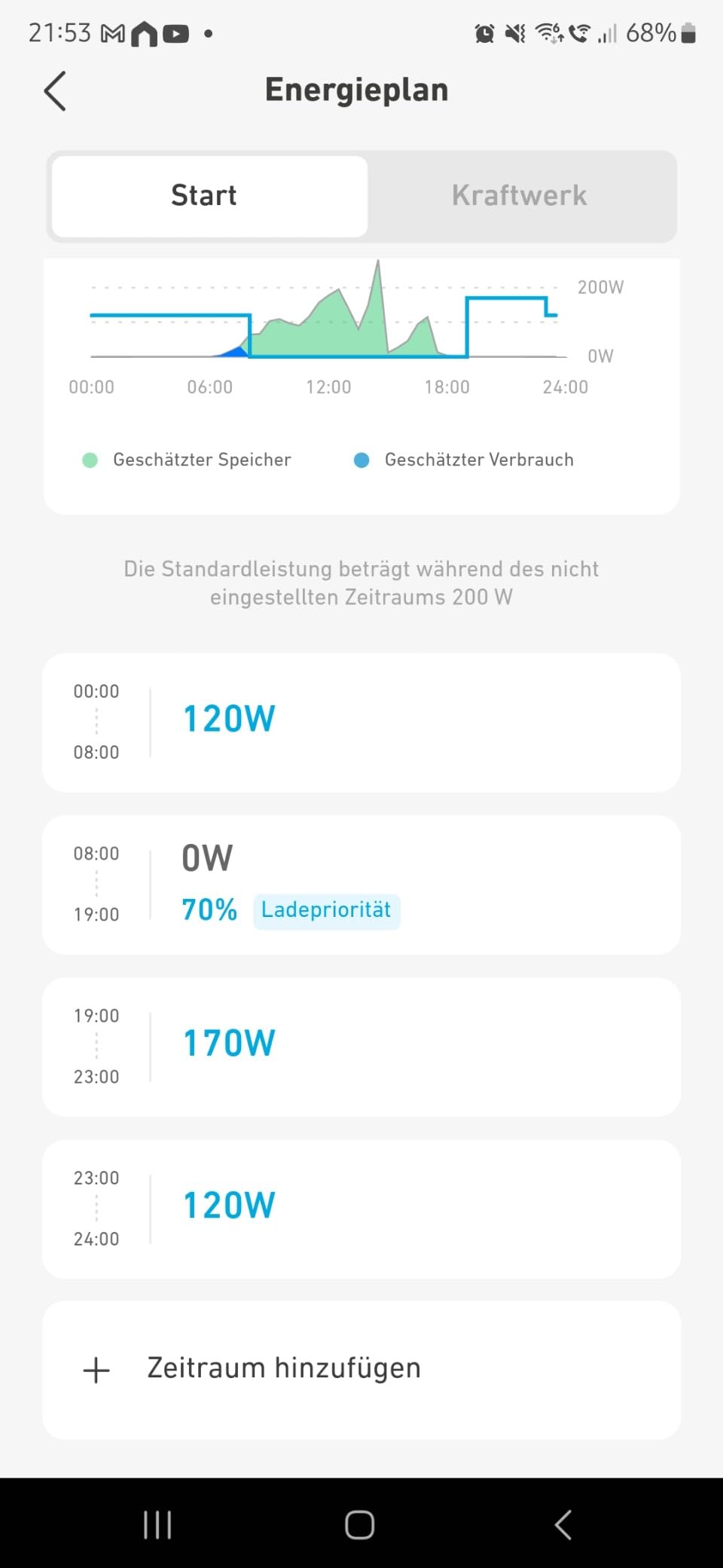 Endlich unabhängiger