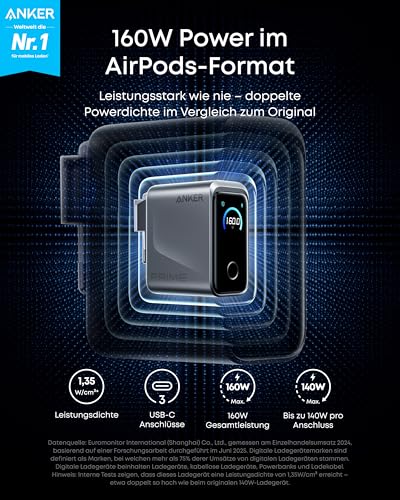 anker-prime-160w-usb-c-ladeger-t-kompakter-gan-ladeblock-mit-3-ports-smart-displ image 8