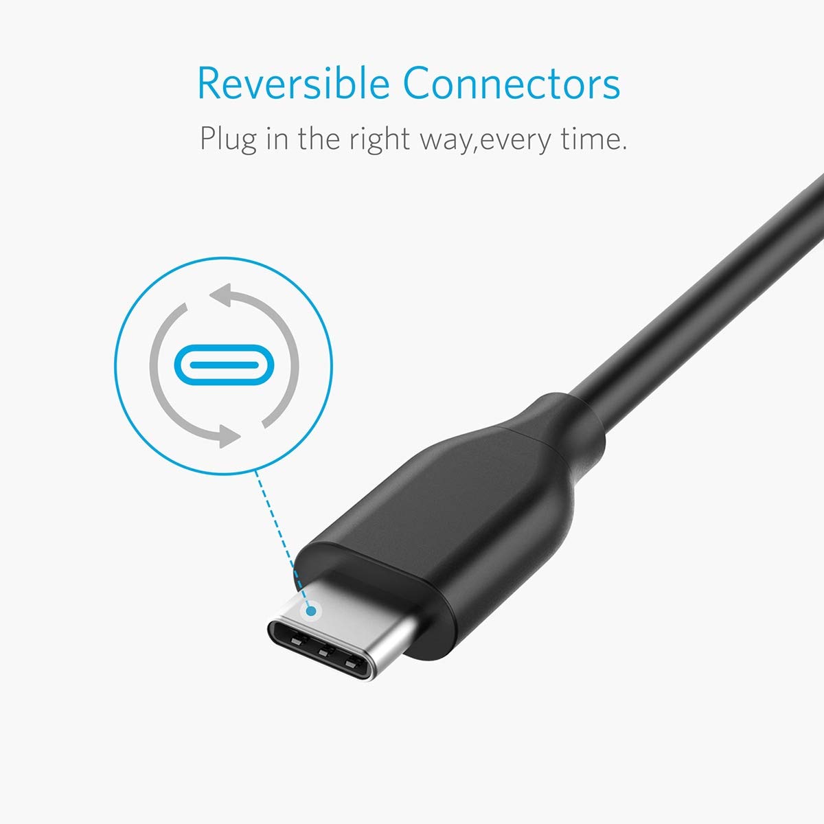anker-powerline-usb-auf-usb-c-3-0-kabel-300-cm-mit-56k-ohm-pull-up-widerstand-un image 5