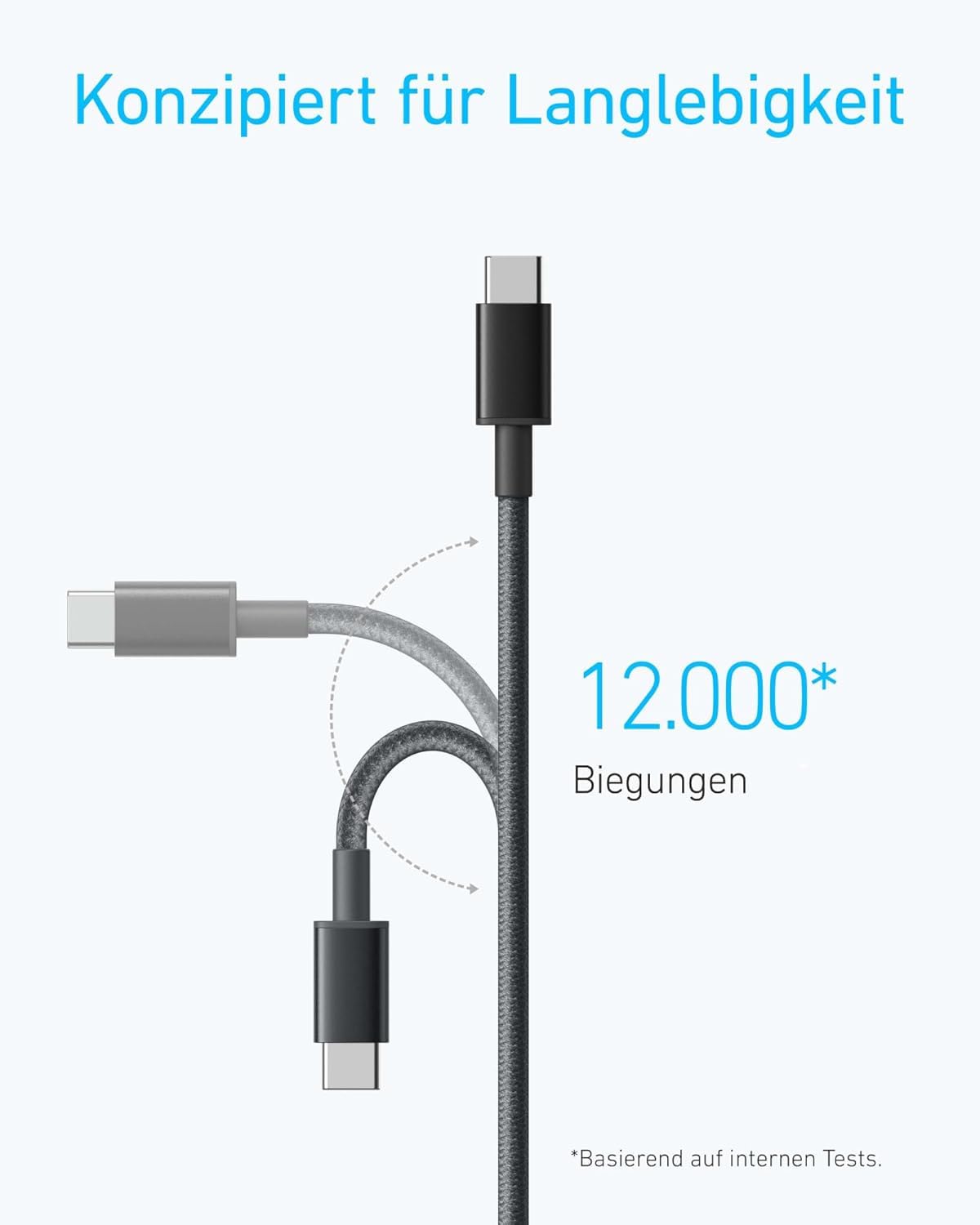 anker-100w-usb-c-auf-usb-c-ladekabel-2er-pack-1-8-m-pd-3-0-schnellladekabel-mit- image 5