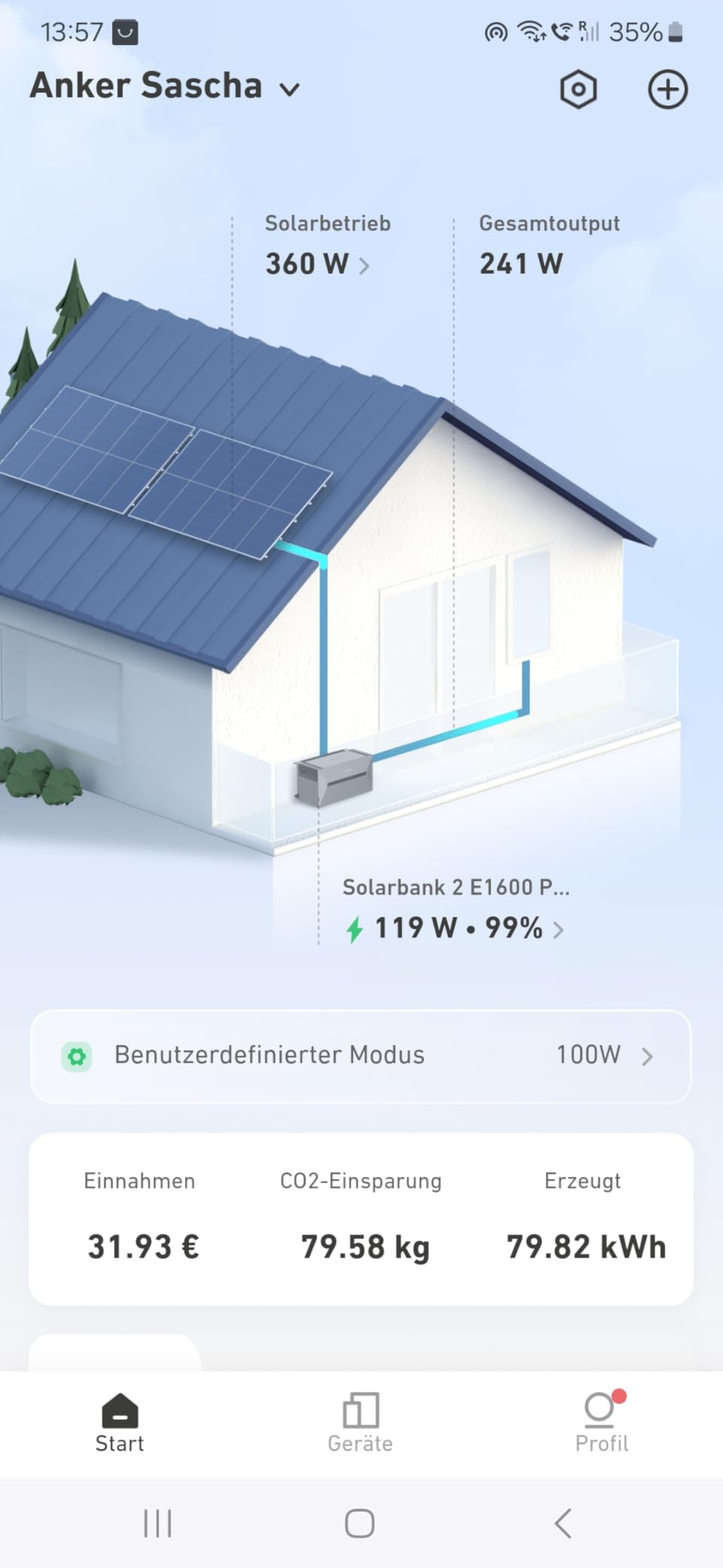 All-in-One einfach montiert