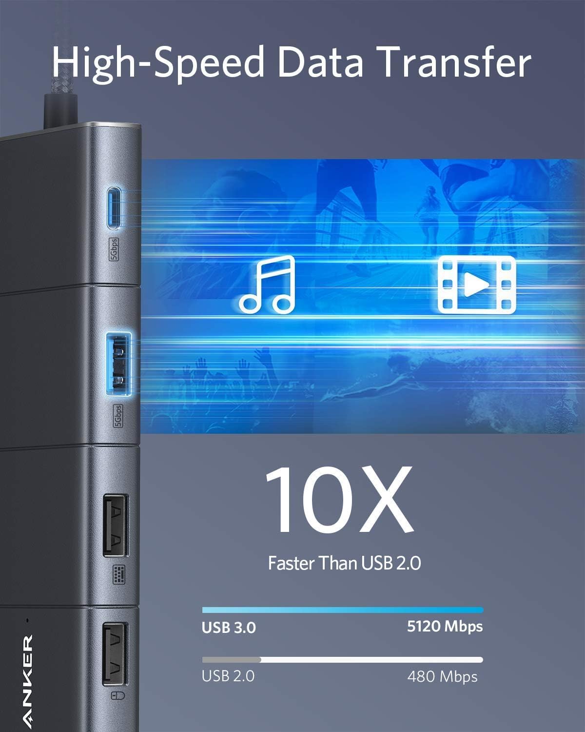 anker-powerexpand-11-in-1-usb-c-hub-4k-60hz-hdmi-displayport-85w-pd-ethernet-sd- image 6