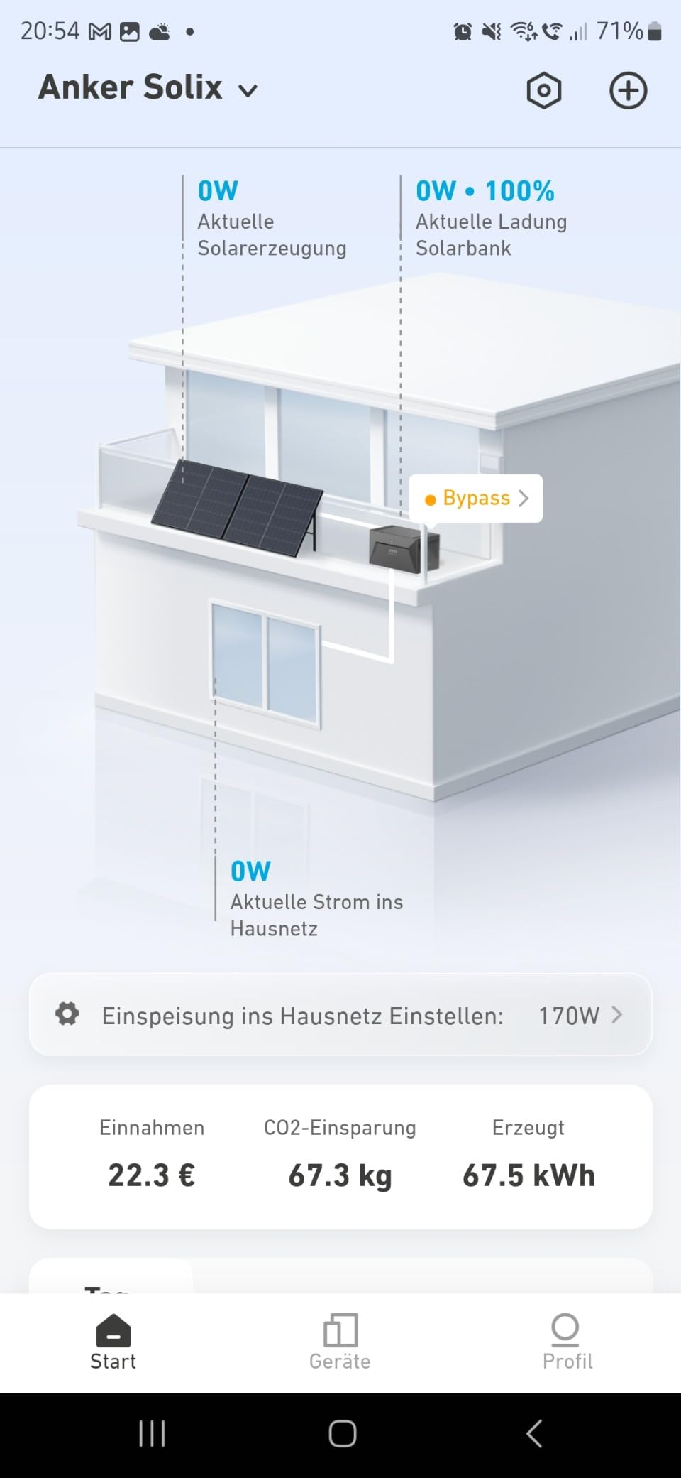 Okay, aber Lieferung dauerte