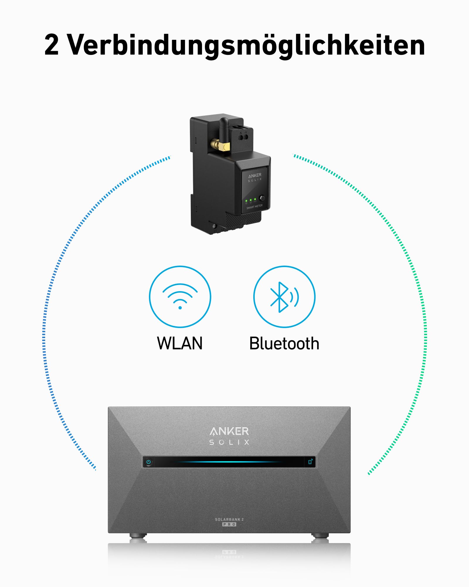 anker-solix-smarter-z-hler-kabelloses-smart-meter-mit-wlan-bluetooth-und-rs-485- image 4