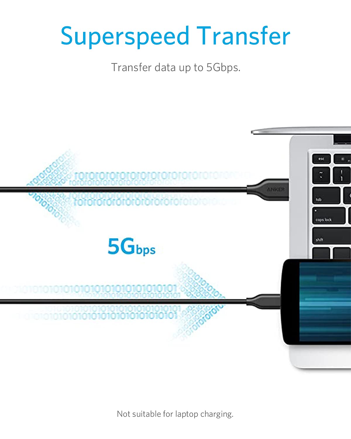 anker-powerline-usb-auf-usb-c-3-0-kabel-300-cm-mit-56k-ohm-pull-up-widerstand-un image 3