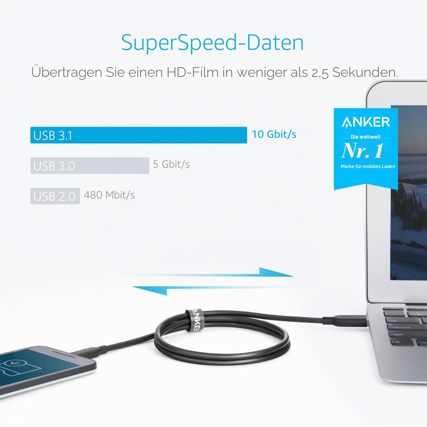 anker-powerline-ii-usb-c-auf-usb-3-1-gen2-kabel-0-9m-usb-if-zertifiziert-10-gbit image 2