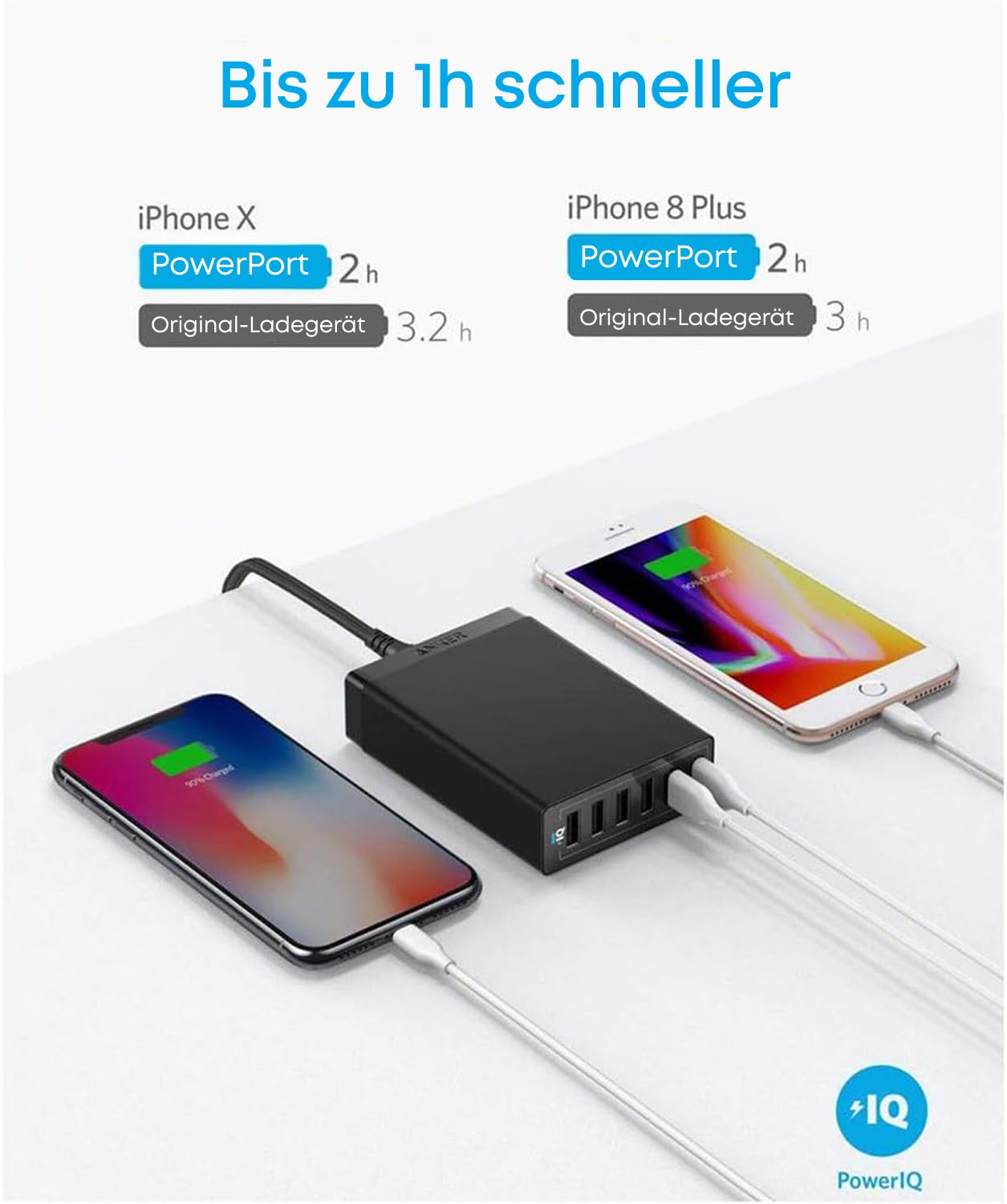 anker-60w-6-port-usb-ladeger-t-mit-poweriq-3-0-multiprotect-sicherheit-reise-lad image 8