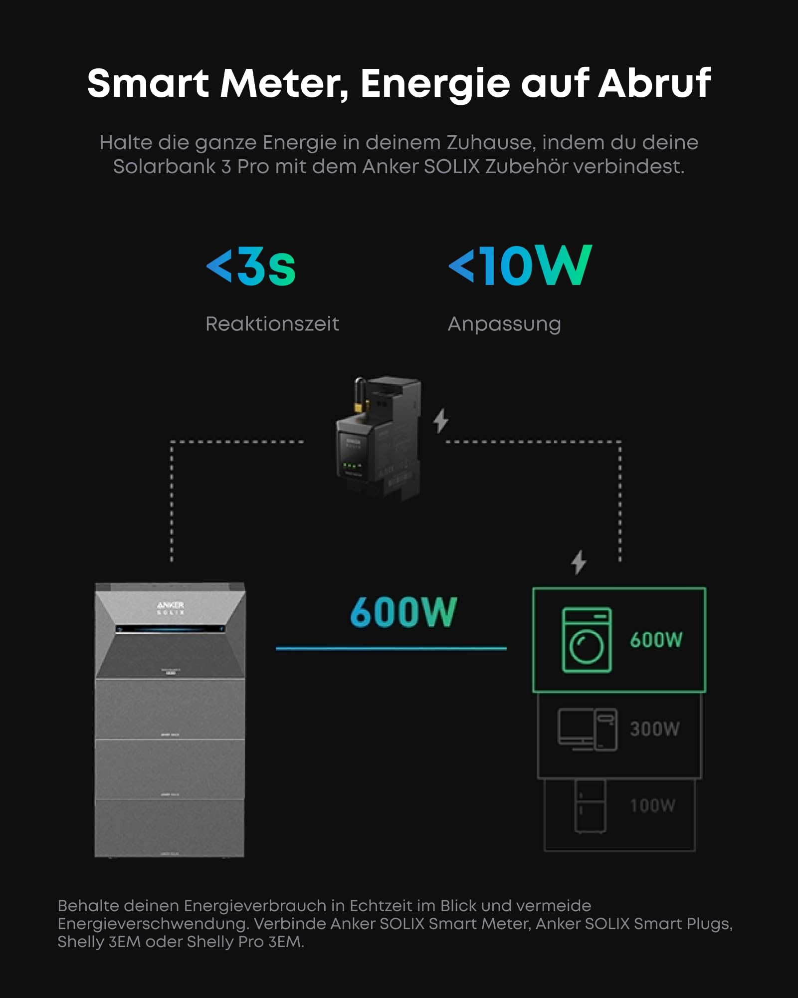 anker-solix-3-pro-balkonkraftwerk-mit-speicher-solarbank-3-e2700-pro-2-680wh-mit image 6