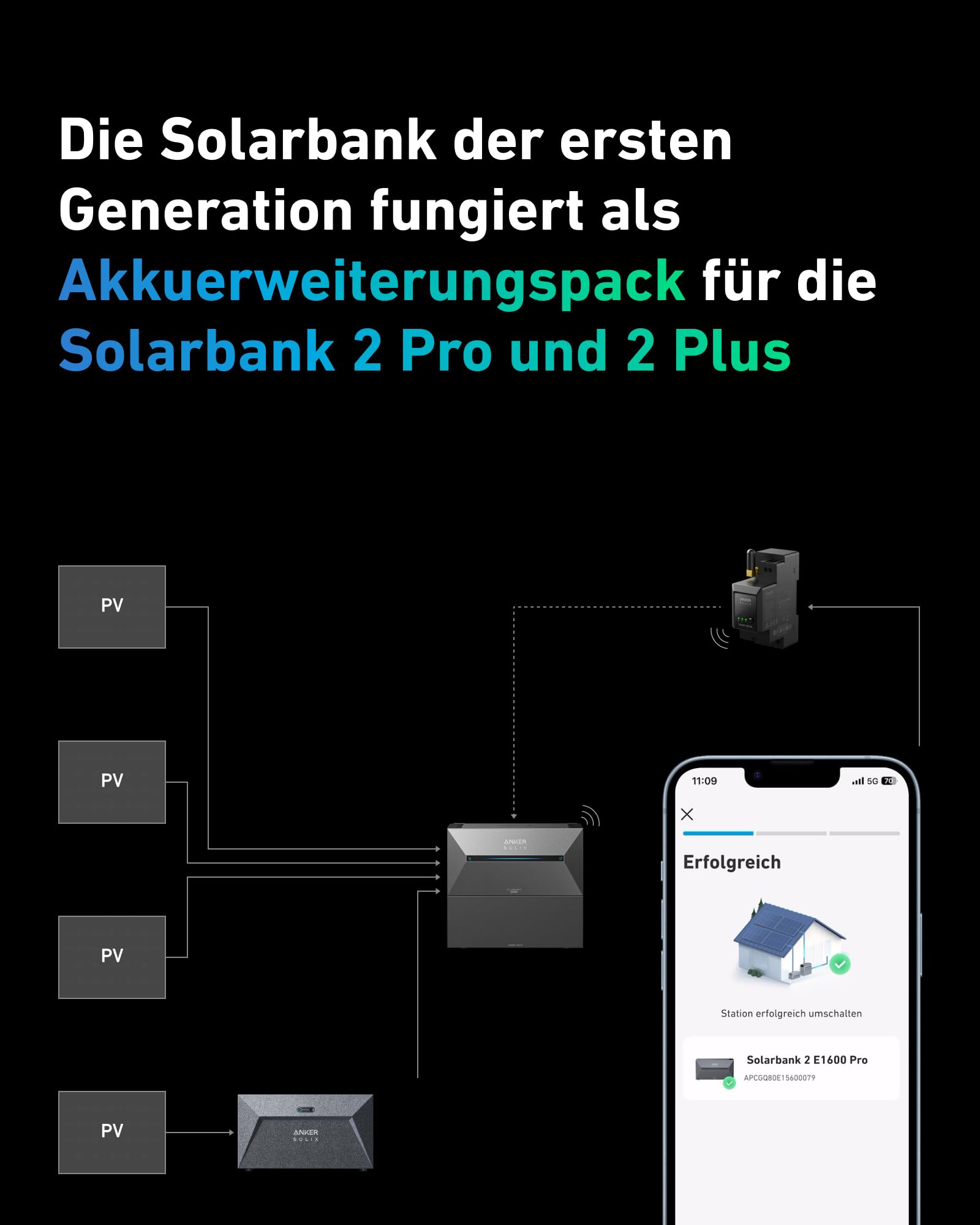 anker-solix-balkonkraftwerk-mit-speicher-solarbank-e1600-1600wh-870w-bifazial-80 image 7