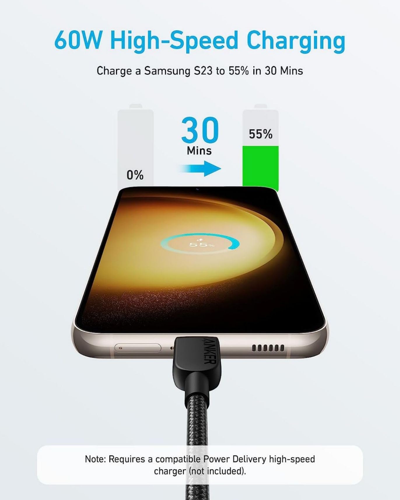anker-310-usb-c-auf-usb-c-kabel-0-9-m-60-w-pd-3-0-schnellladekabel-usb-if-konfor image 6