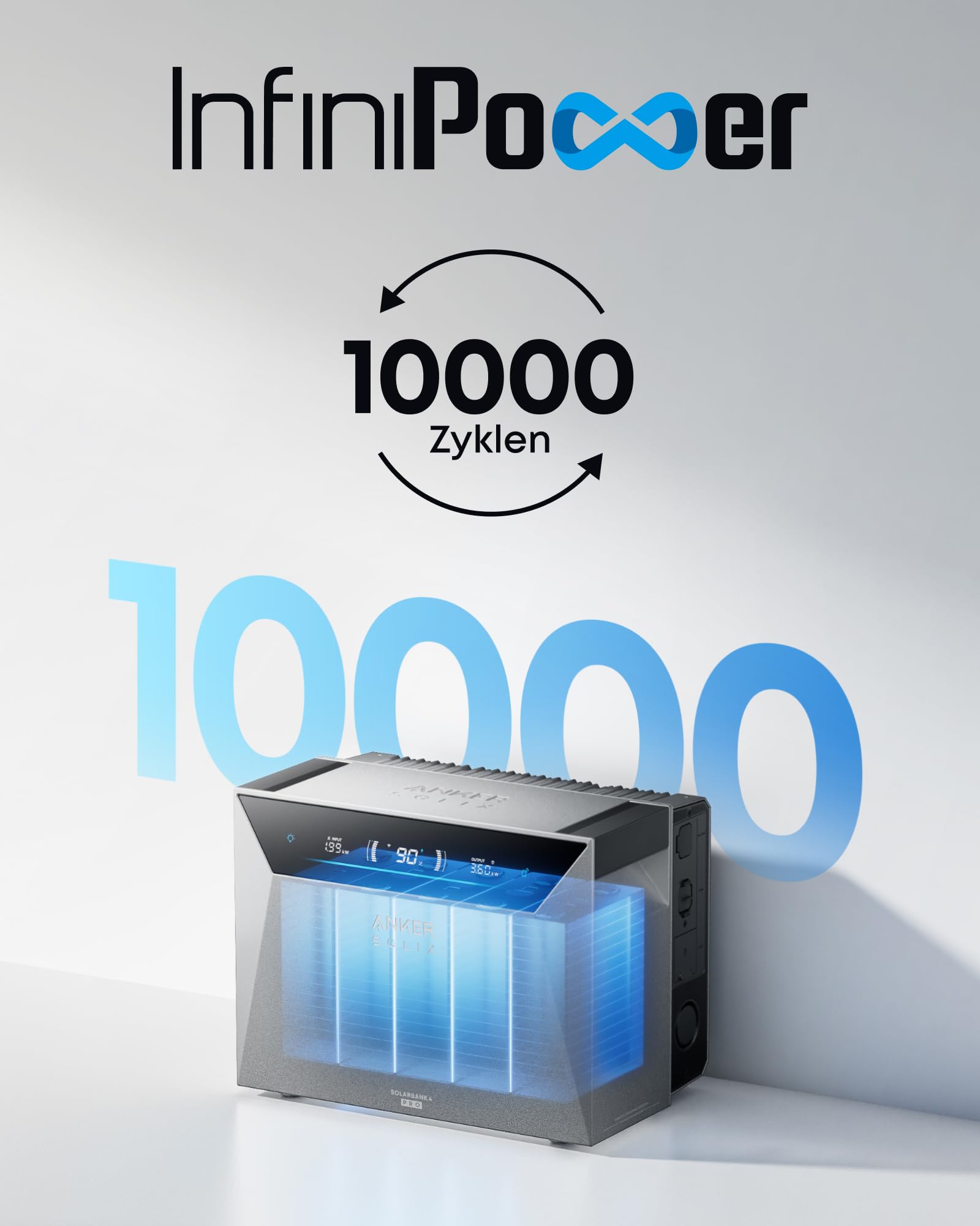 anker-solix-solarbank-4-pro-e5000-balkonkraftwerk-speicher-mit-4-mppts-5000w-sol image 6