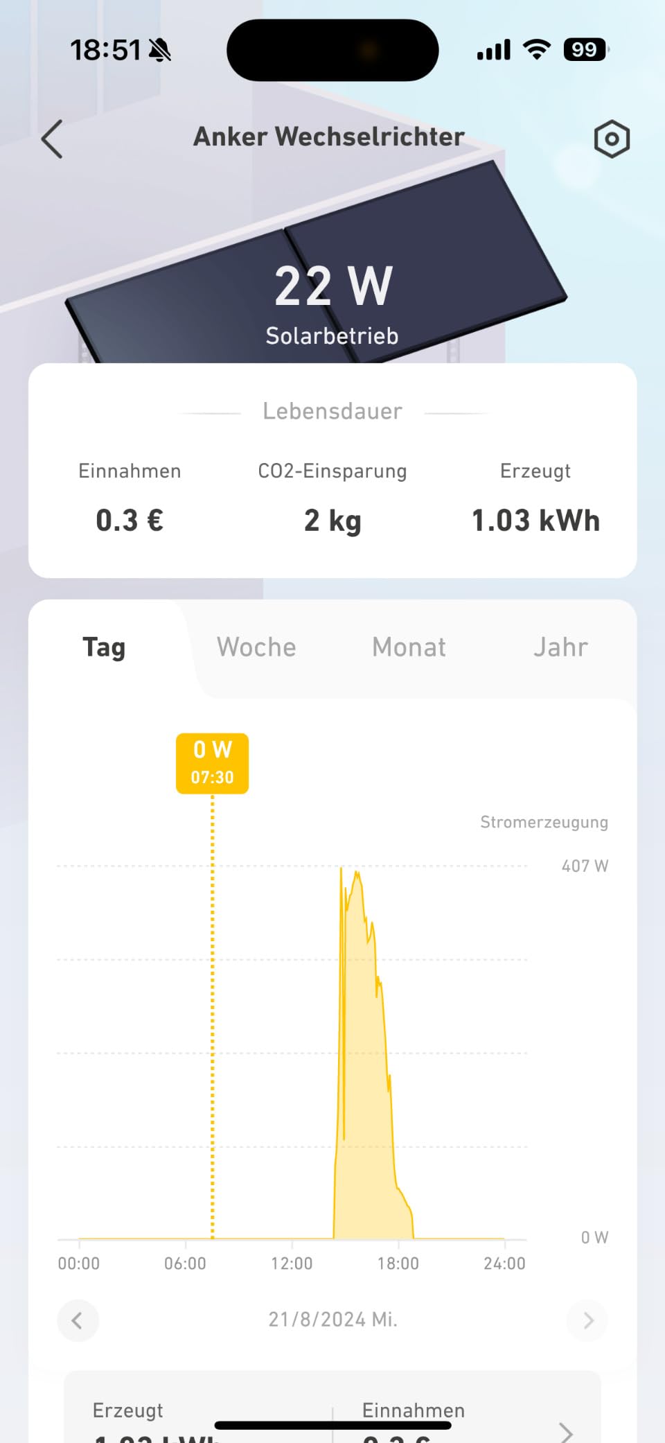Anker-Qualität auch bei Solar