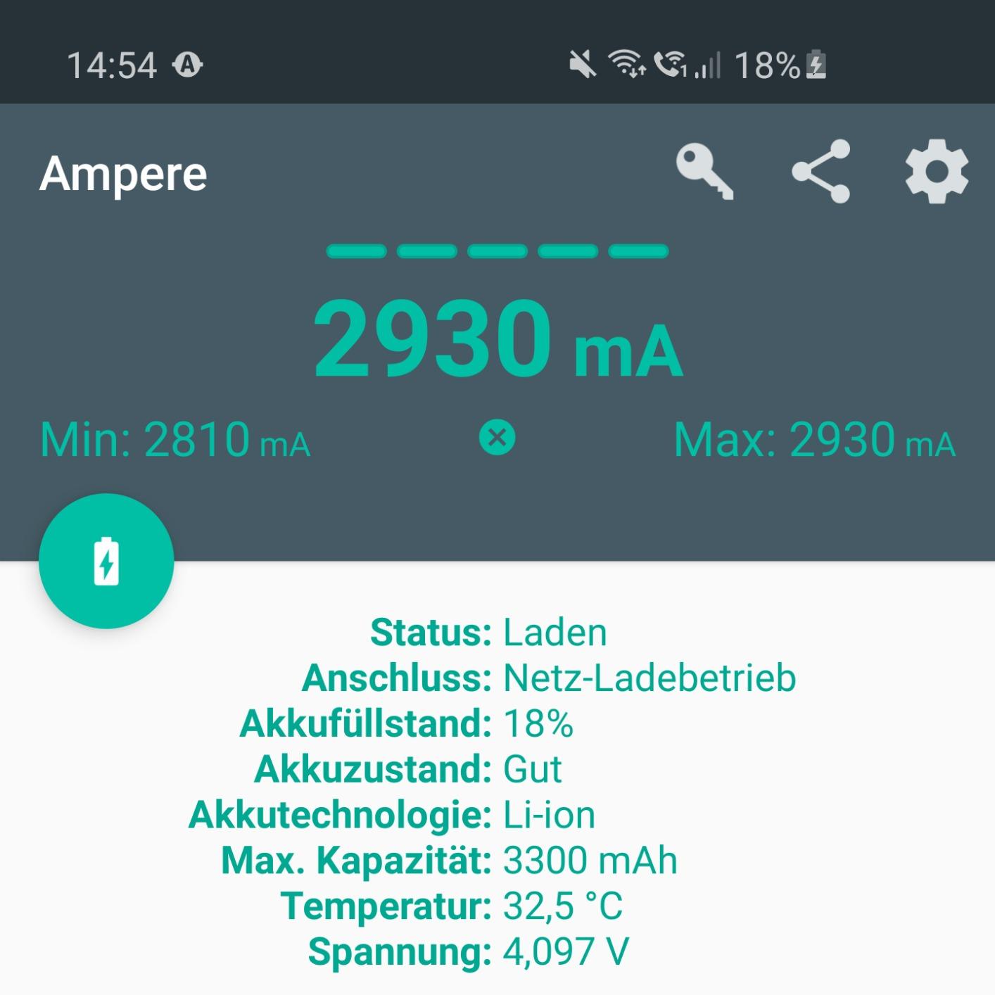 Robust und zuverlässig