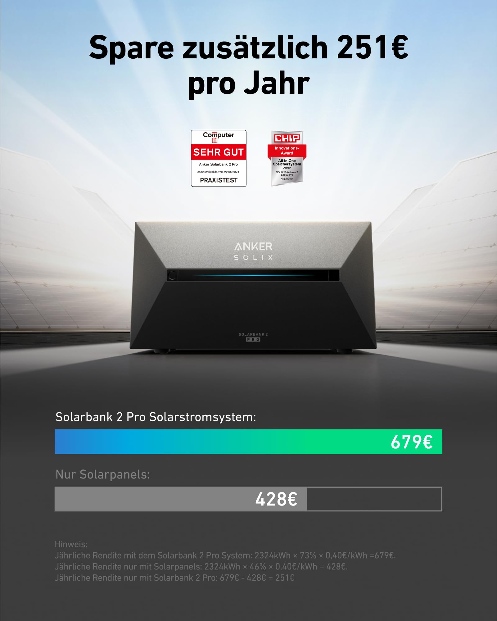 anker-solix-solarbank-2-e1600-pro-balkonkraftwerk-mit-speicher-all-in-one-mit-mi image 3