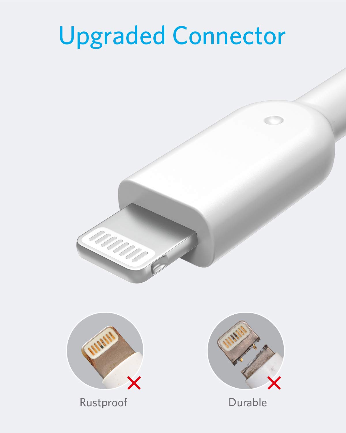 anker-powerline-ii-lightning-kabel-0-9-m-mfi-zertifiziert-f-r-iphone-14-13-12-11 image 3