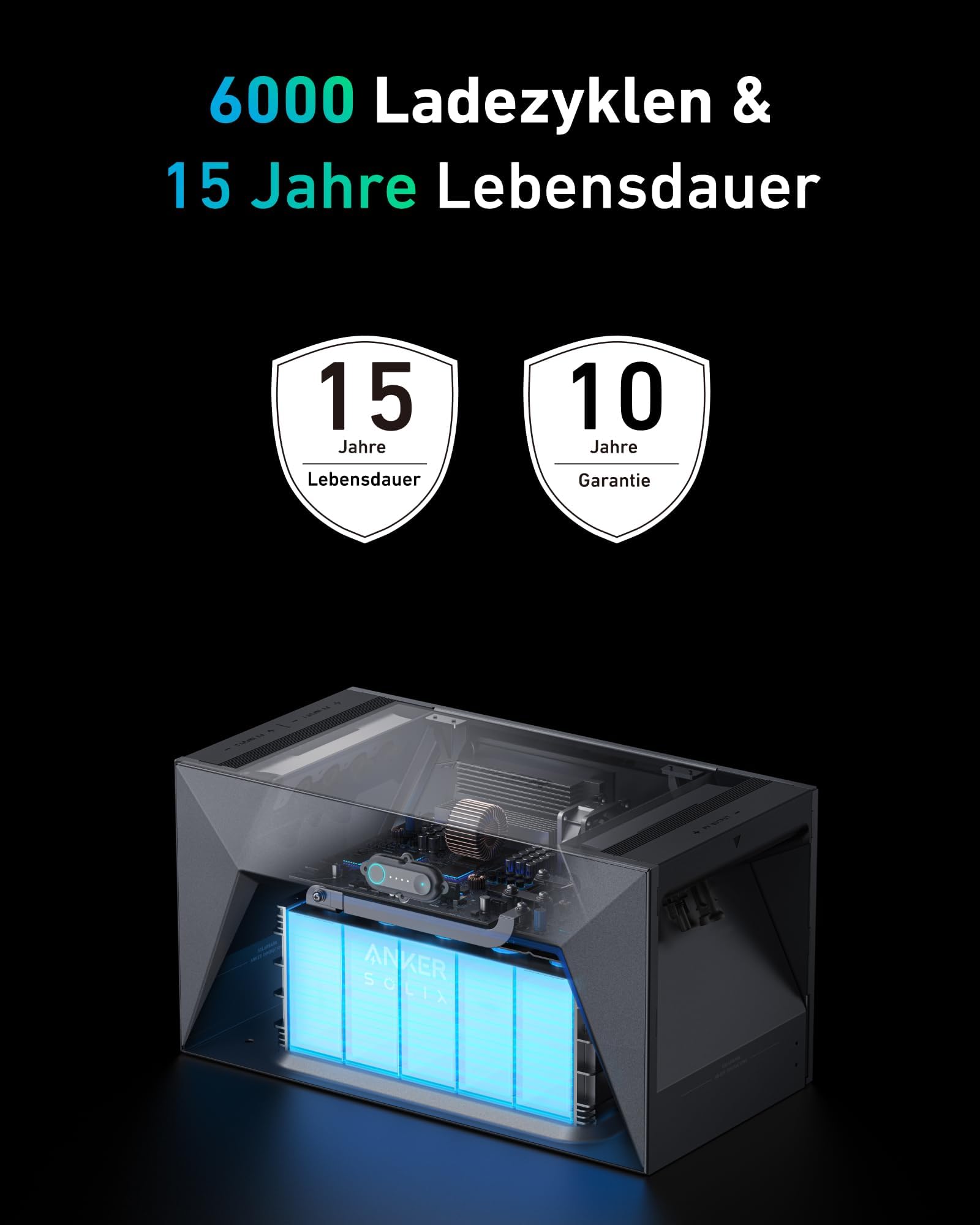 anker-solix-rs40p-balkonkraftwerk-mit-speicher-solarbank-e1600-1600wh-890wp-phot image 4