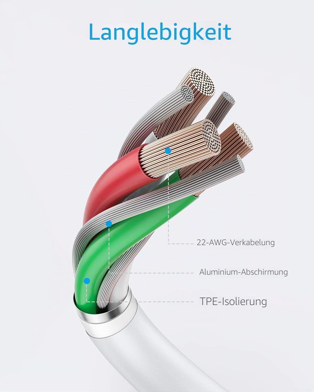 anker-powerline-ii-iphone-lightning-kabel-1-8m-mfi-zertifiziert-80-kg-zugkraft-l image 4