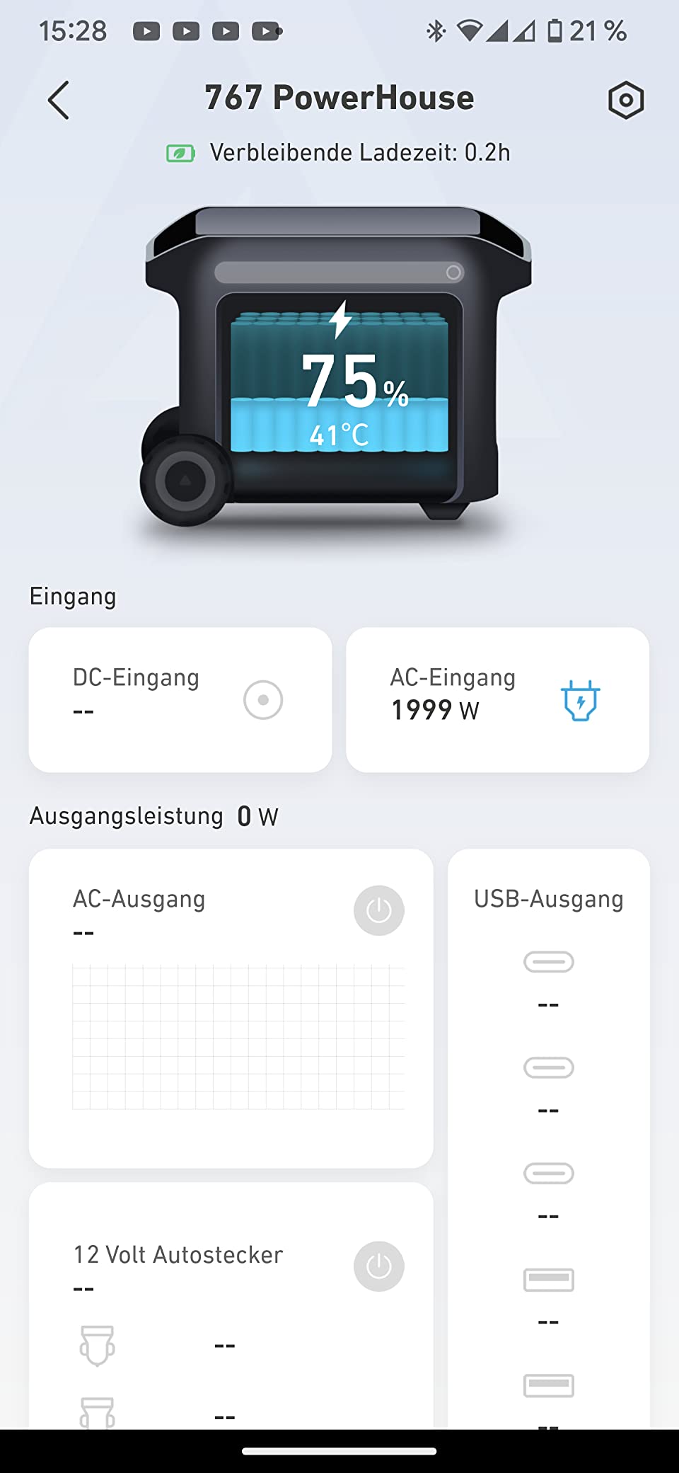 Gut, aber nicht perfekt