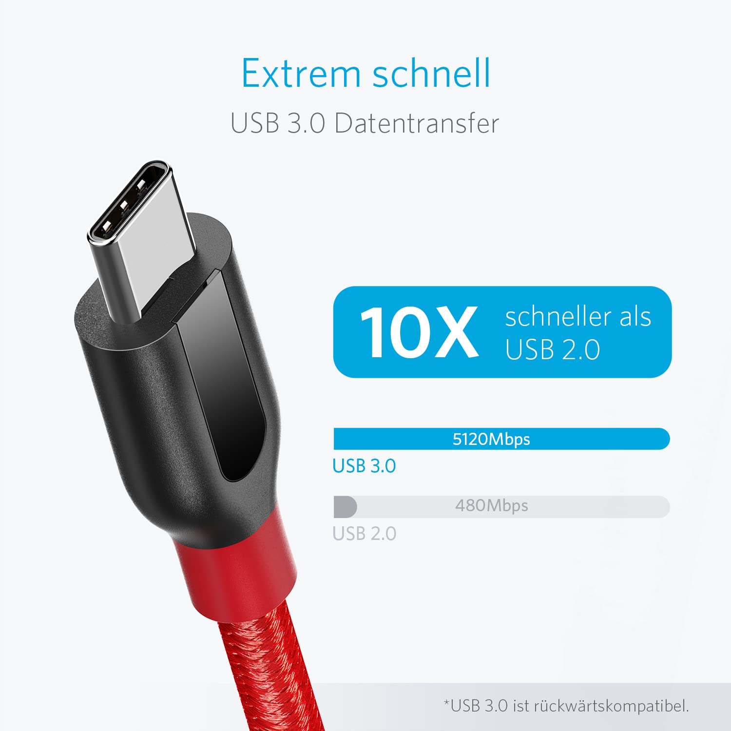 anker-powerline-90cm-usb-c-auf-usb-3-0-a-kabel-nylon-geflochten-15w-laden-5-gbit image 3