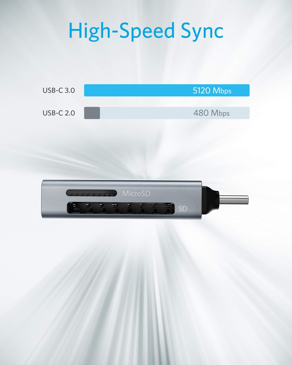 anker-2-in-1-usb-c-speicherkartenleser-usb-c-usb-a-f-r-sdxc-microsd-uhs-i image 6