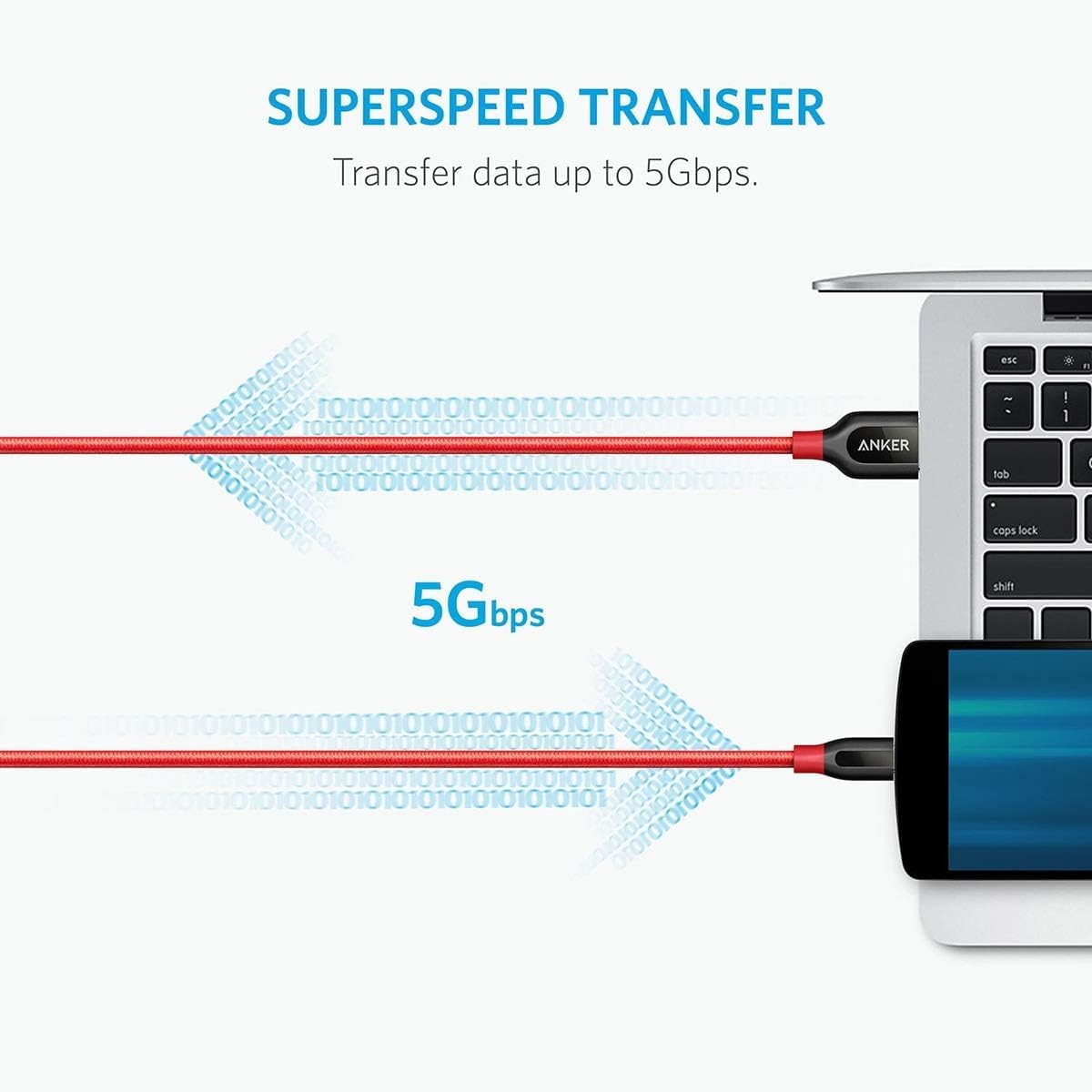 anker-powerline-180cm-usb-c-auf-usb-3-0-kabel-nylon-geflochten-5-gbit-s-rot image 3