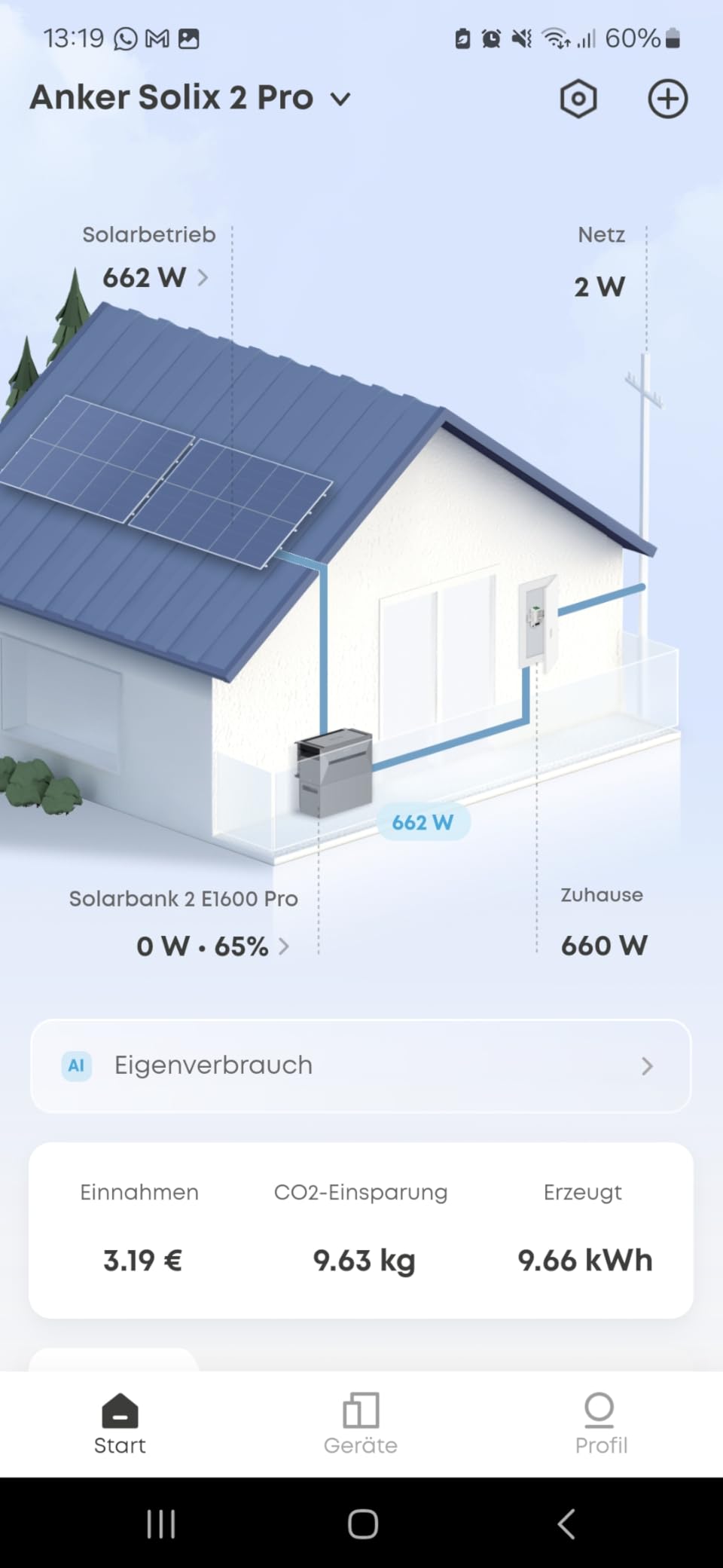 Nulleinspeisung funktioniert perfekt