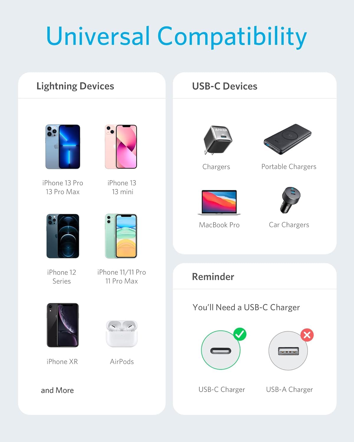 anker-powerline-ii-usb-c-auf-lightning-kabel-180cm-mfi-zertifiziertes-schnelllad image 3