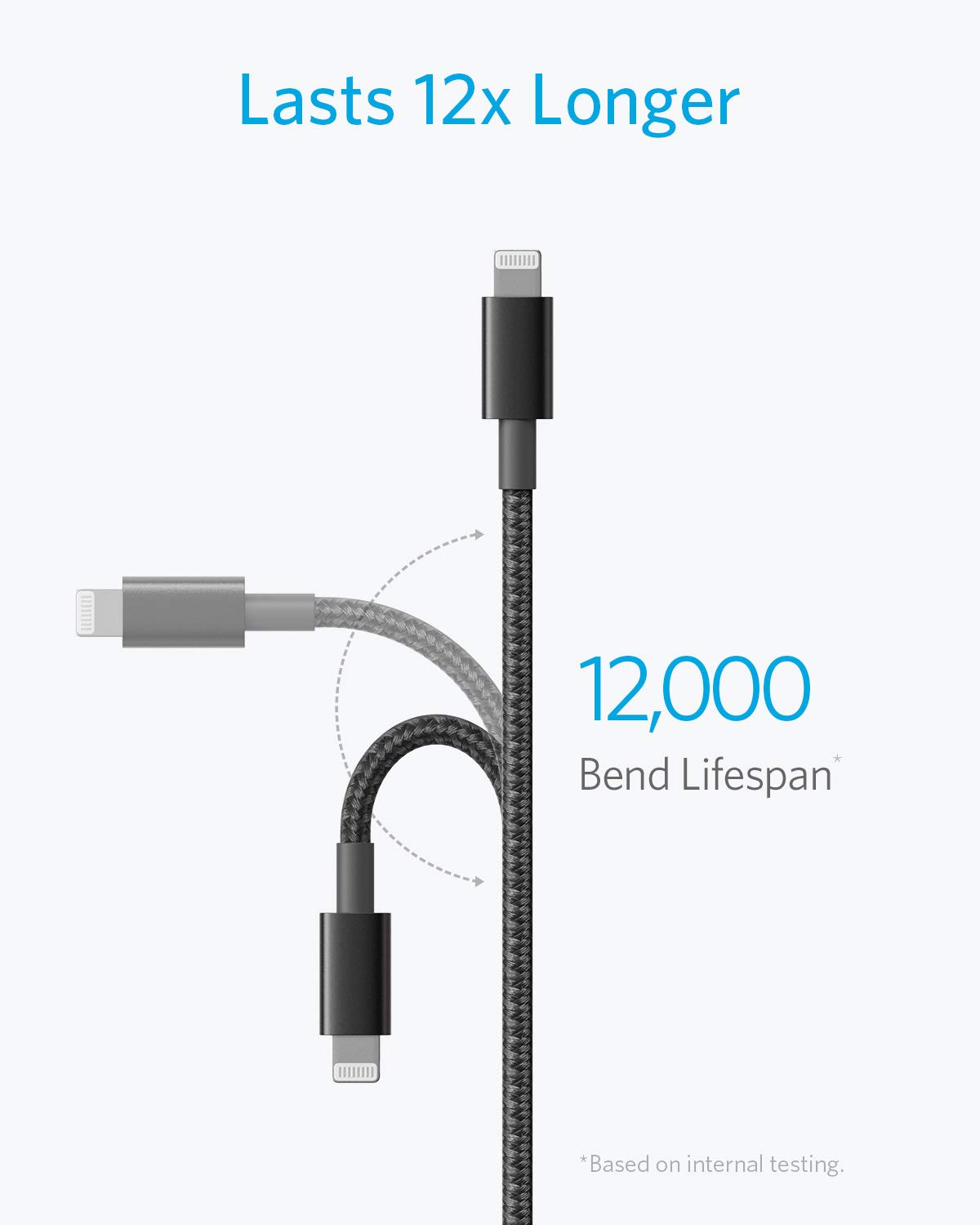 anker-331-iphone-ladekabel-1-8-m-premium-nylon-usb-a-auf-lightning-mfi-zertifizi image 3