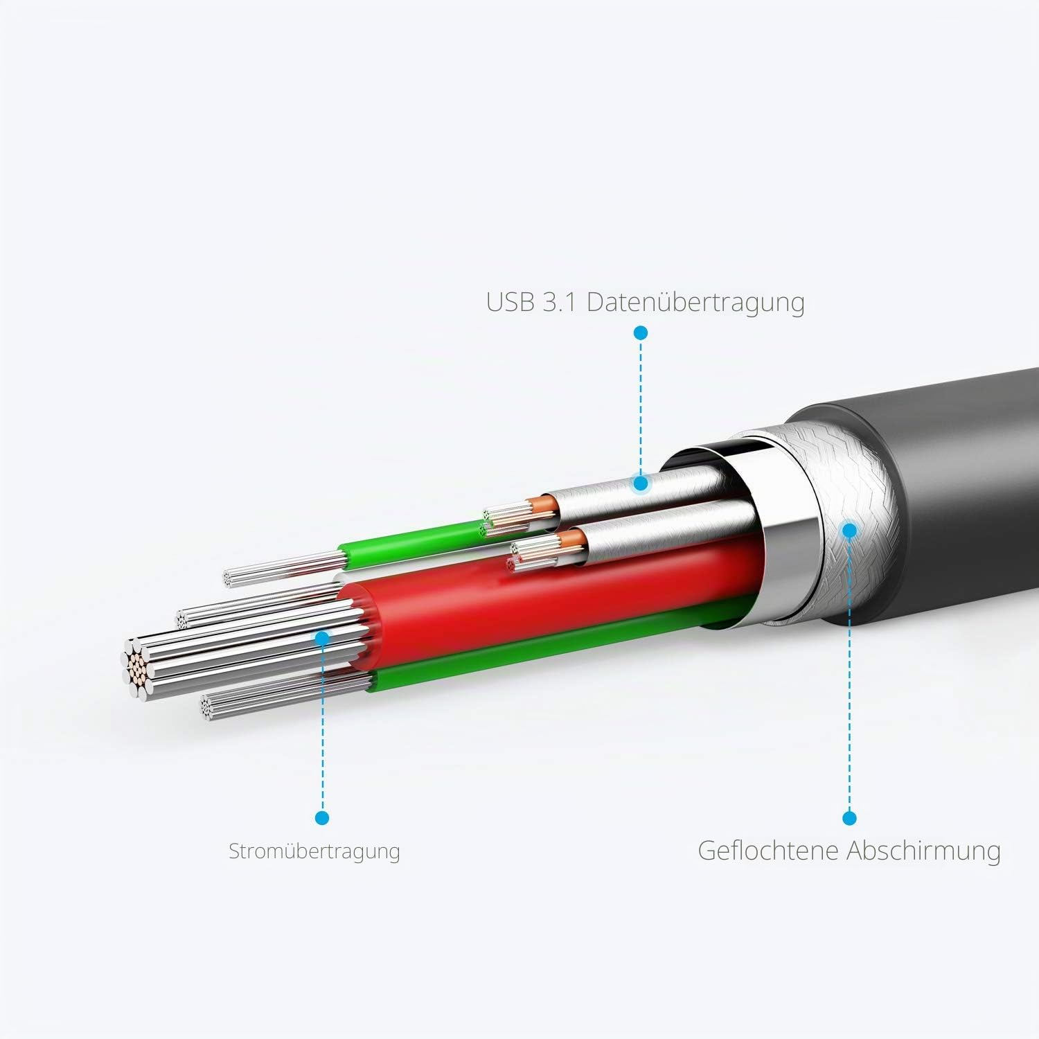 anker-powerline-ii-usb-c-auf-usb-3-1-gen2-kabel-0-9m-usb-if-zertifiziert-10-gbit image 7