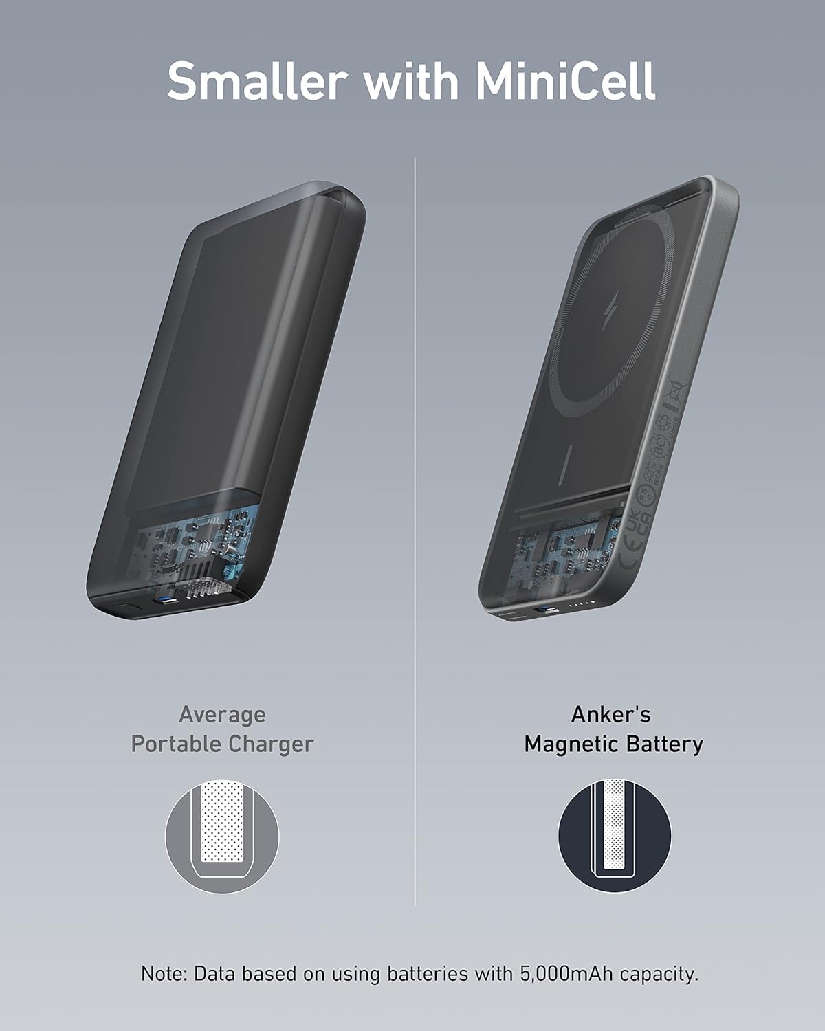 anker-621-magnetic-battery-maggo-5000mah-magnetische-powerbank-mit-usb-c-kabel-u image 4