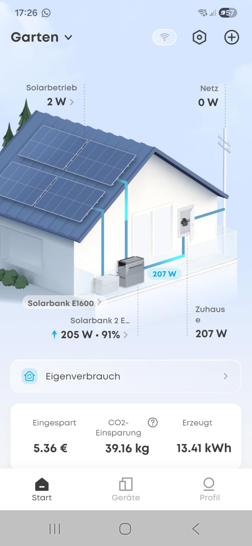Endlich volle Transparenz beim Stromverbrauch