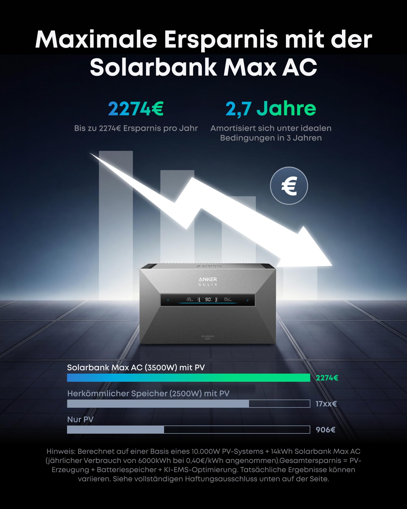 anker-solix-solarbank-max-ac-balkonkraftwerk-mit-speicher-7-kwh-3500-w-all-in-on image 2