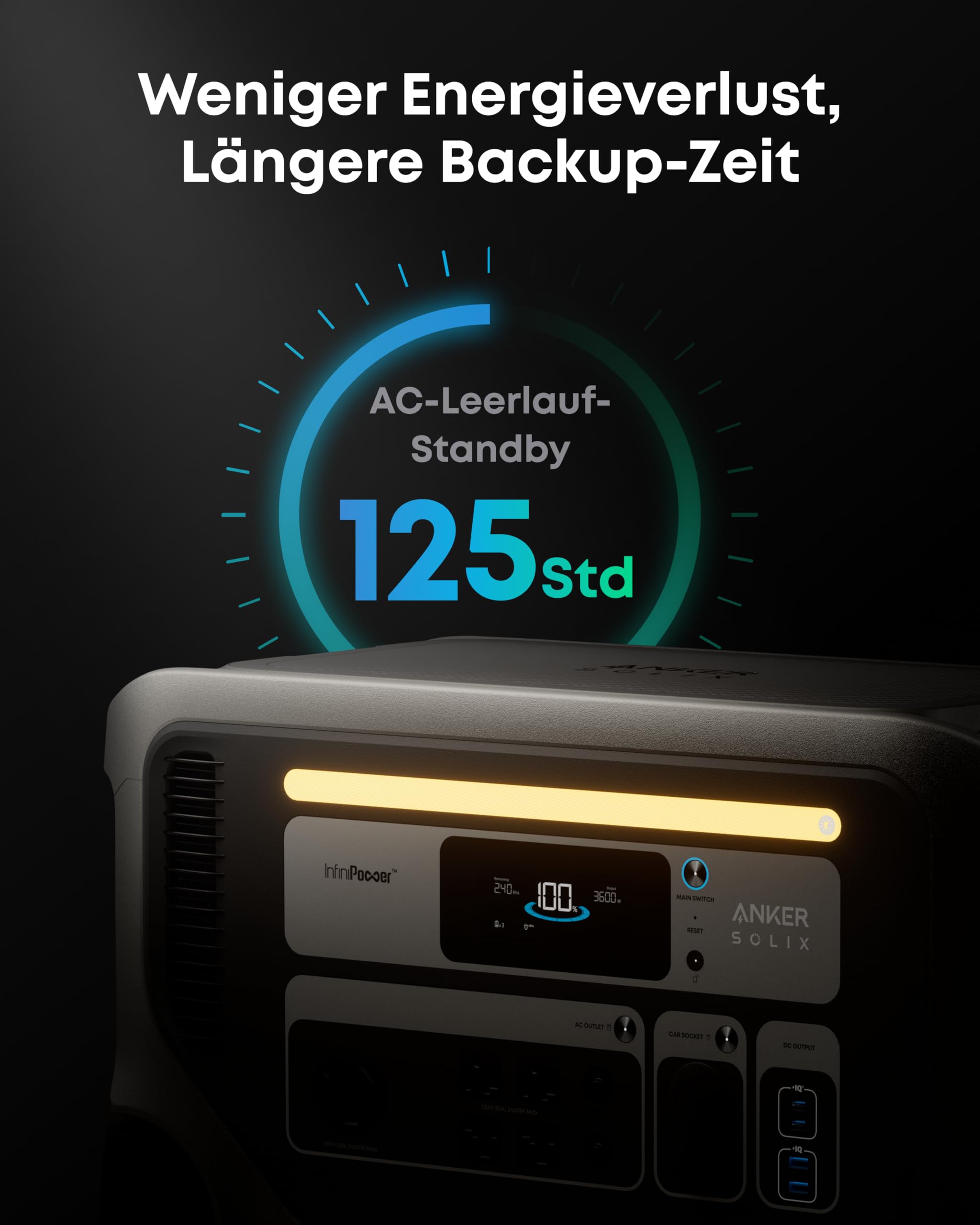 anker-solix-f3000-powerstation-3072wh-erweiterbar-auf-3-12kwh-3600w-ausgang-mit- image 2
