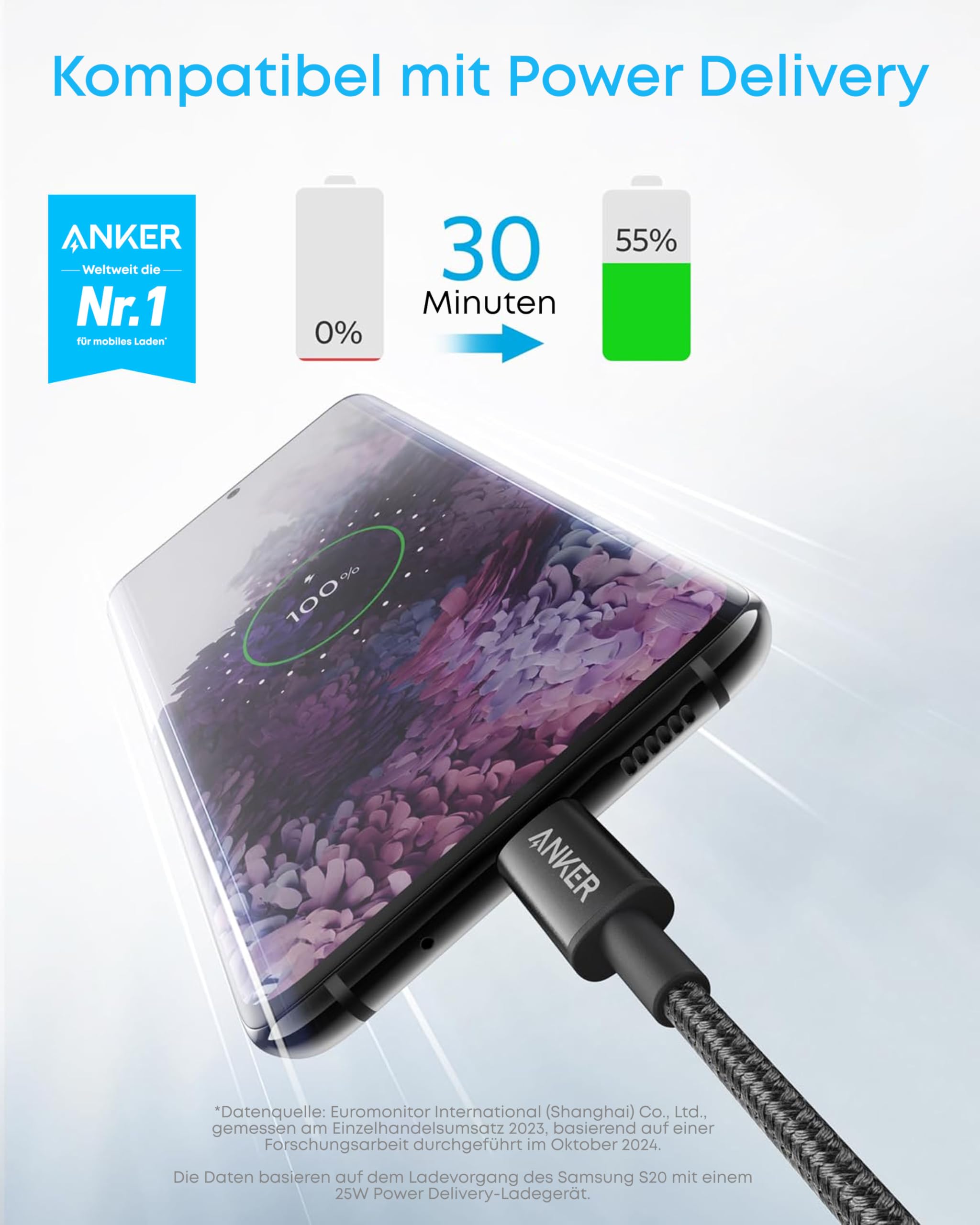 anker-usb-c-kabel-2er-set-1m-60w-usb-c-auf-usb-c-pd-3-0-ladekabel-new-nylon-480- image 2