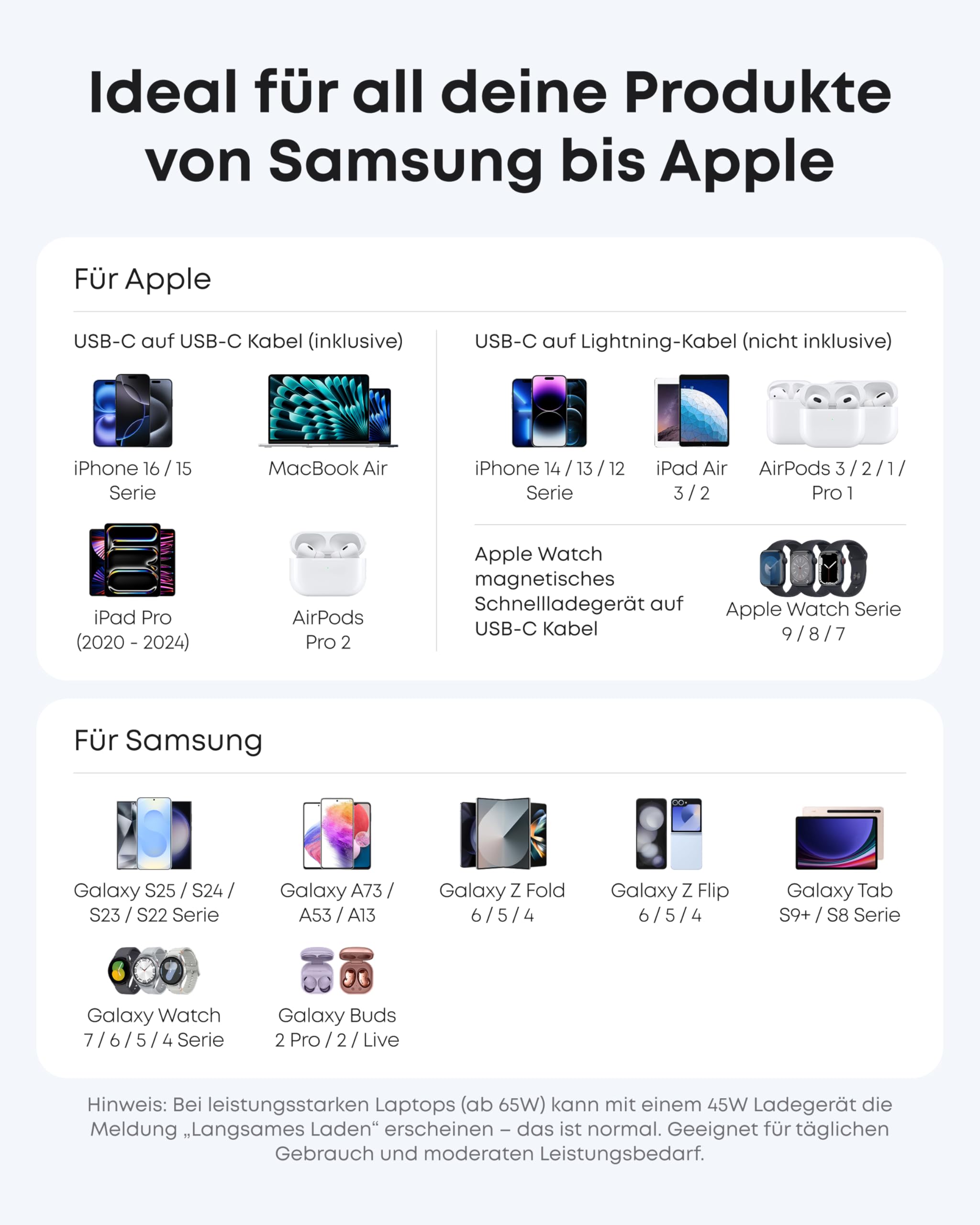 anker-nano-45w-usb-c-ladeger-t-kompaktes-gan-schnellladeger-t-inkl-1-8m-usb-c-ka image 5