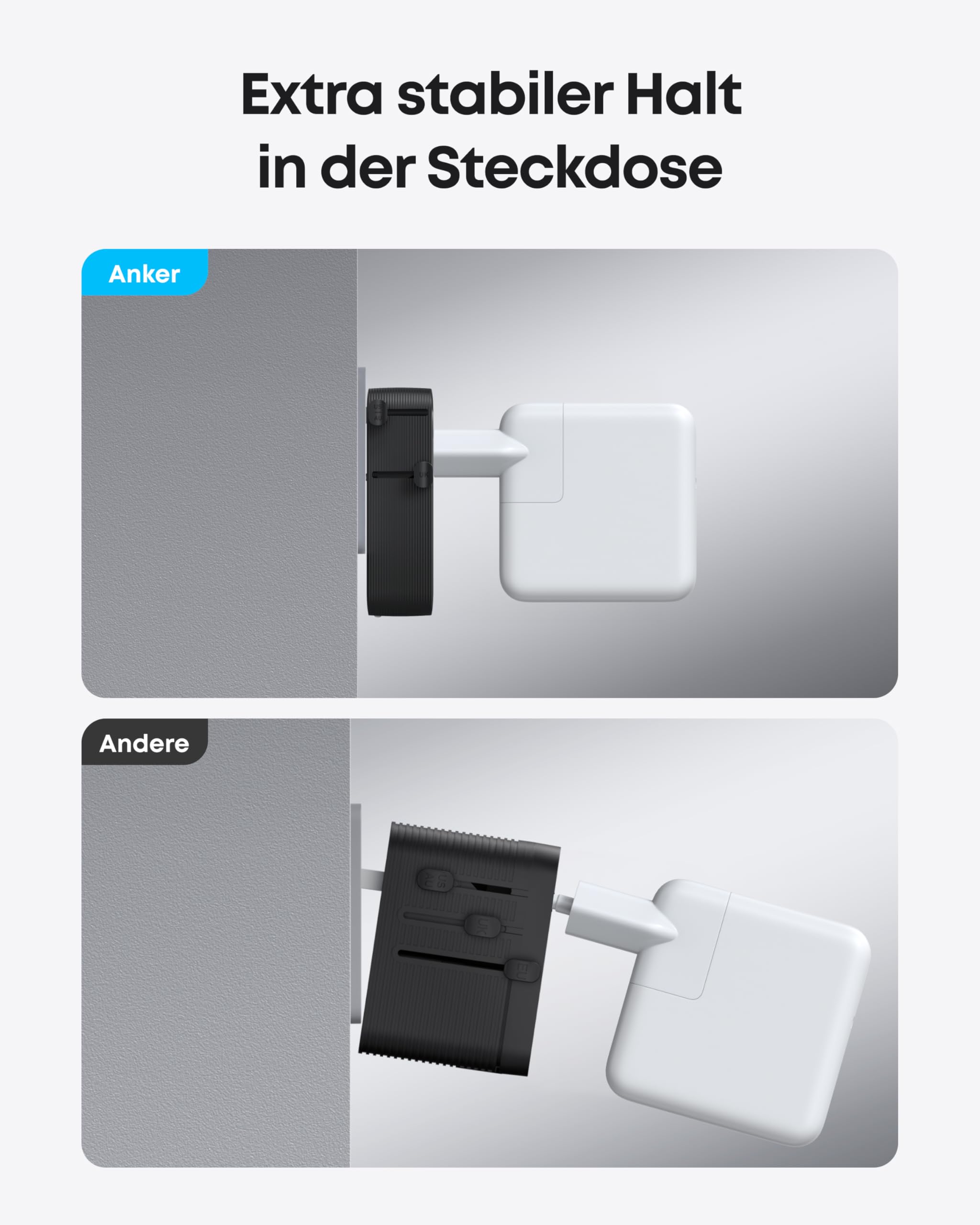 anker-nano-reiseadapter-weltweit-5-in-1-20w-max-usb-universal-reiseadapter-mit-2 image 5