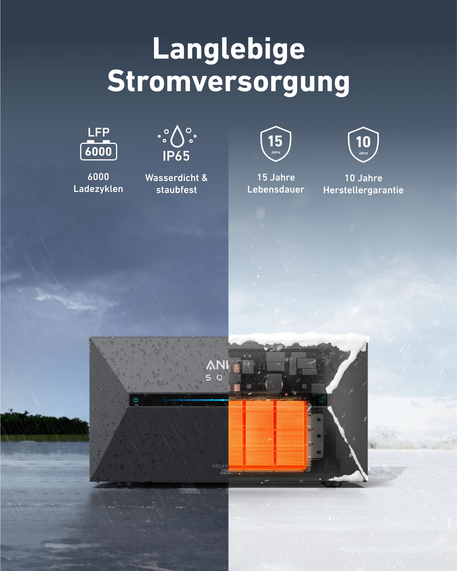 anker-solix-solarbank-2-plus-e1600-plus-plug-play-balkonkraftwerk-speicher-1-6-k image 7