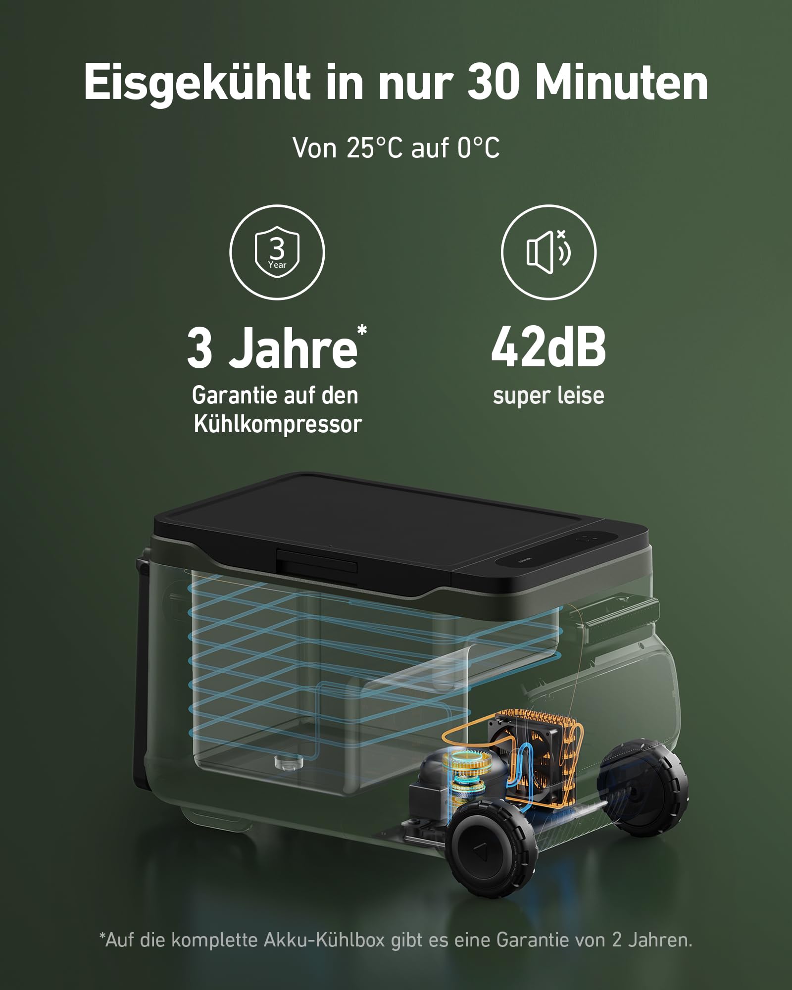 anker-everfrost-40-akku-k-hlbox-43l-mit-herausnehmbarem-299wh-akku-kompressor-k- image 4