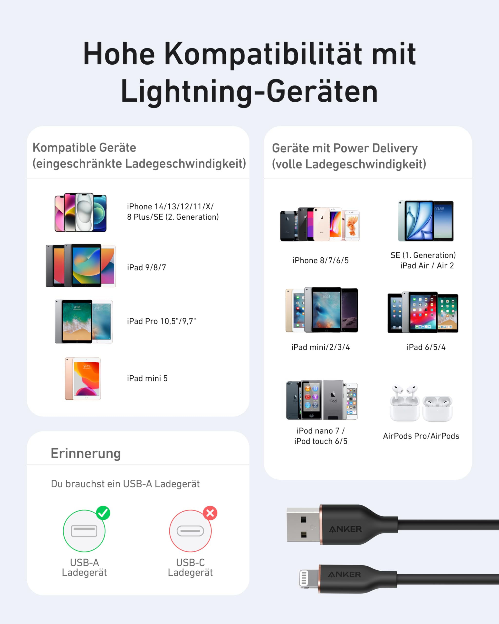 anker-flow-usb-a-auf-lightning-ladekabel-90cm-silikonkabel-480-mbit-s-daten-25-0 image 7