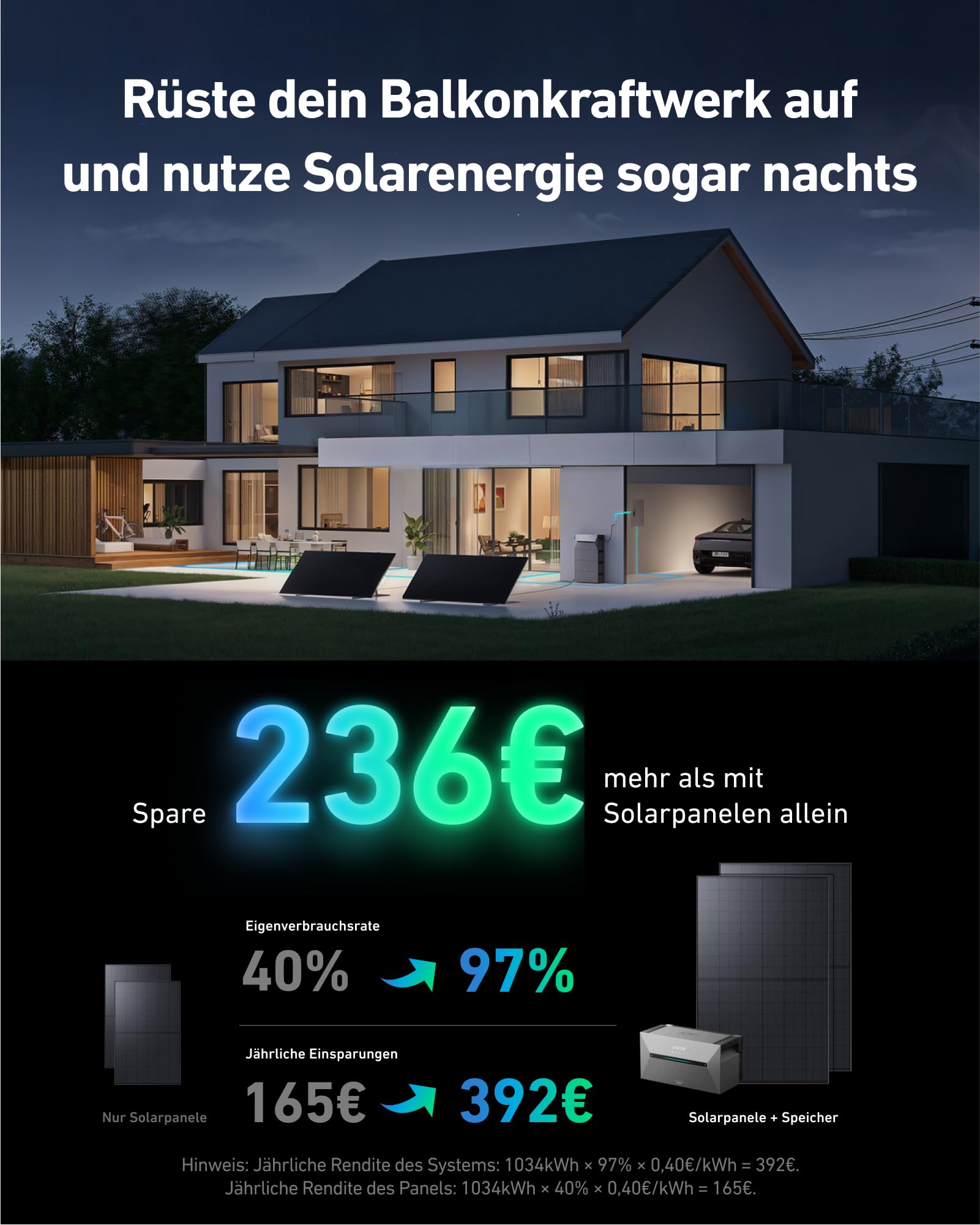 anker-solix-solarbank-2-e1600-plus-mit-2-rs40t-solarpanel-balkonkraftwerk-870w-1 image 3