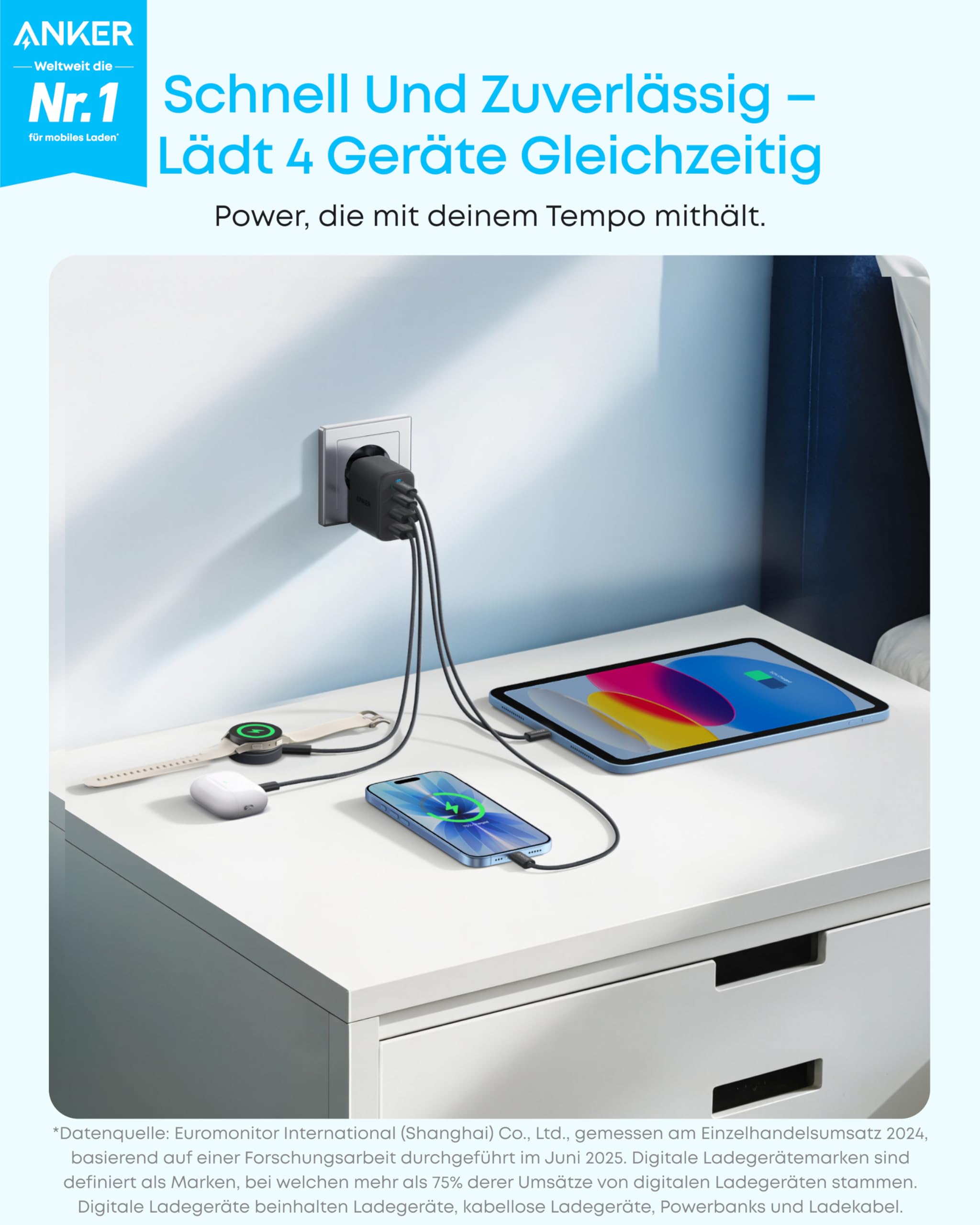 anker-zolo-50w-usb-c-ladeger-t-mit-4-ports-2-usb-c-2-usb-a-gan-schnellladeger-t image 2