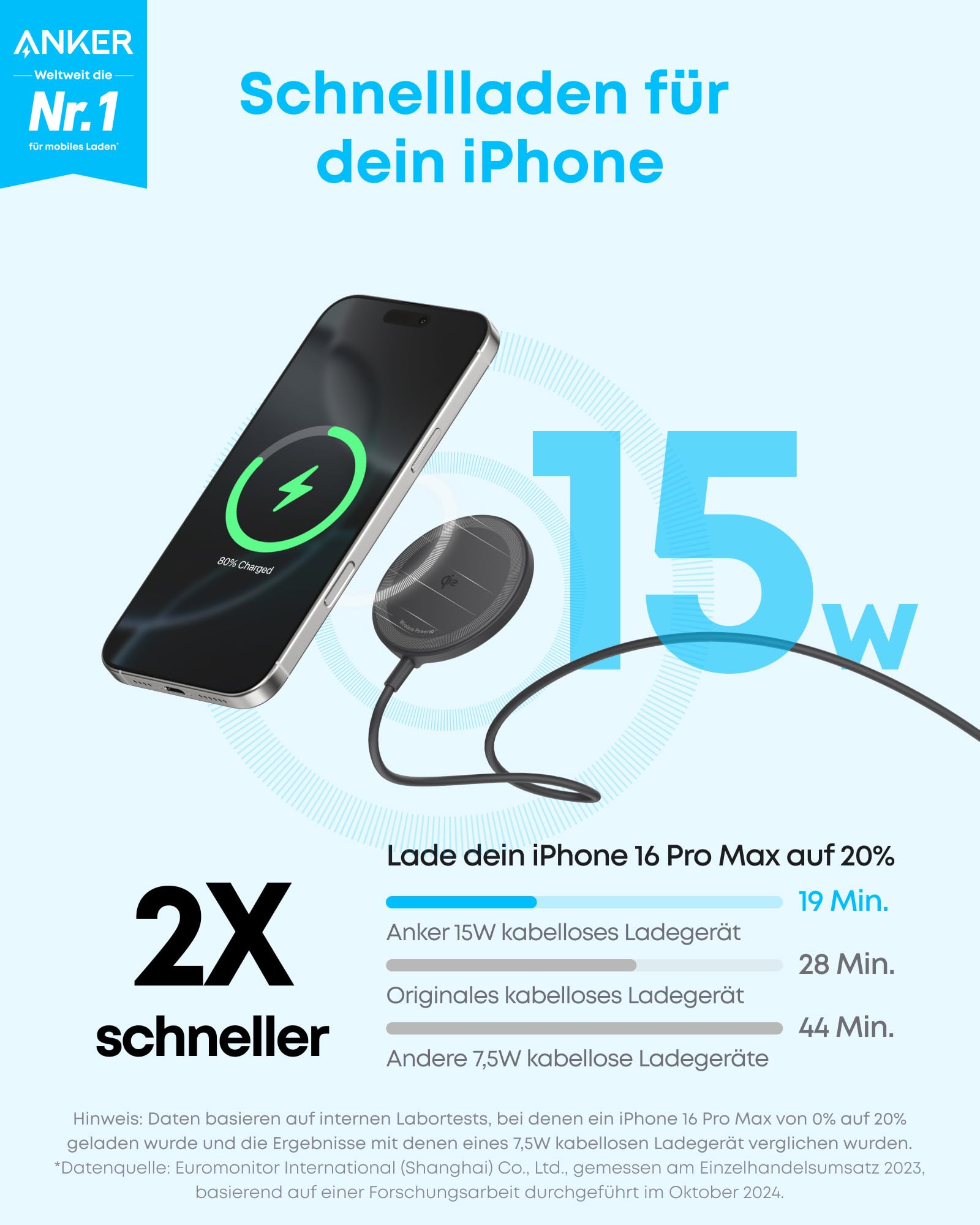 anker-zolo-magnetisches-kabelloses-ladepad-qi2-zertifiziert-15w-magsafe-kompatib image 2