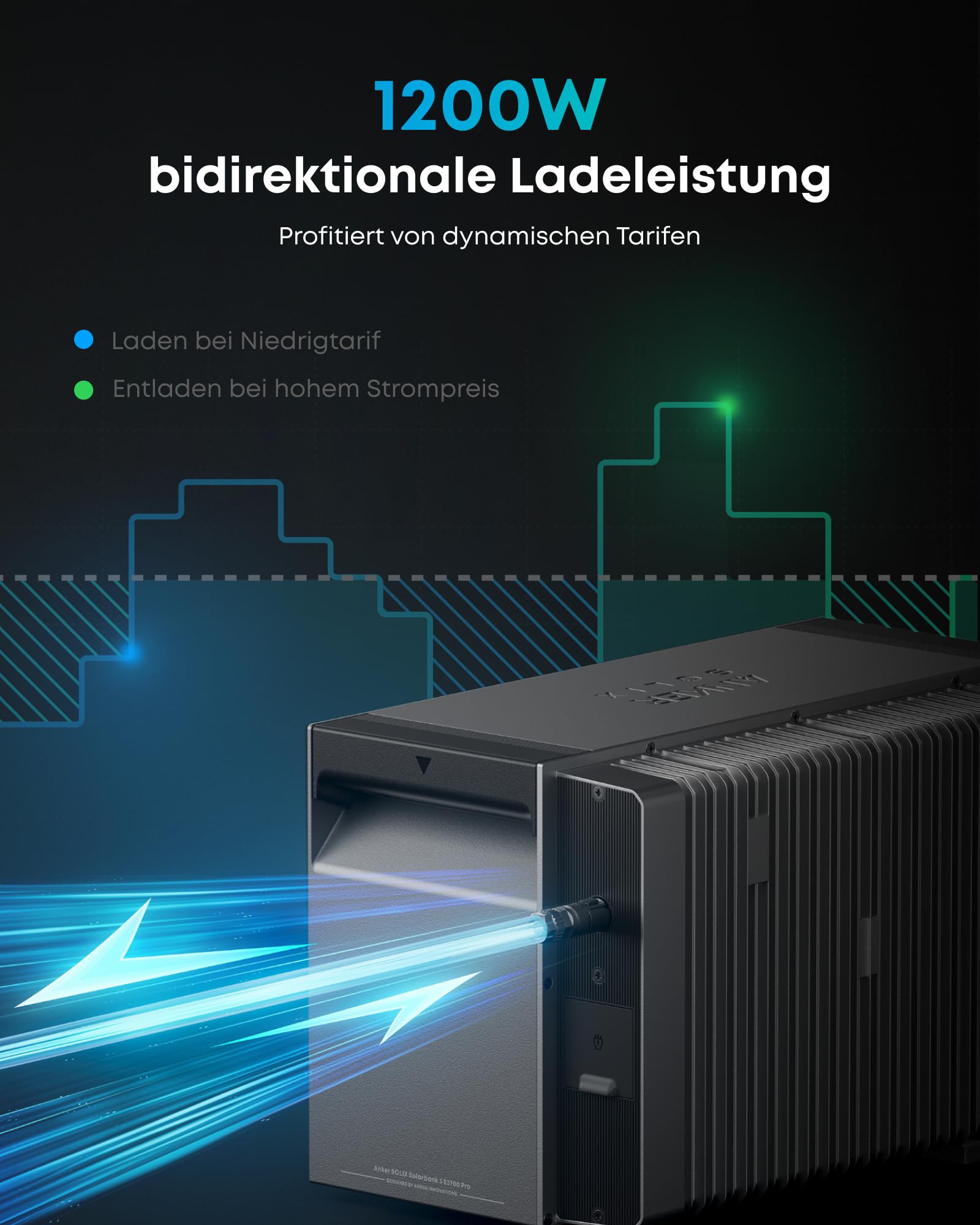 anker-solix-solarbank-3-e2700-pro-balkonkraftwerk-mit-speicher-4-mppts-3600w-bis image 4