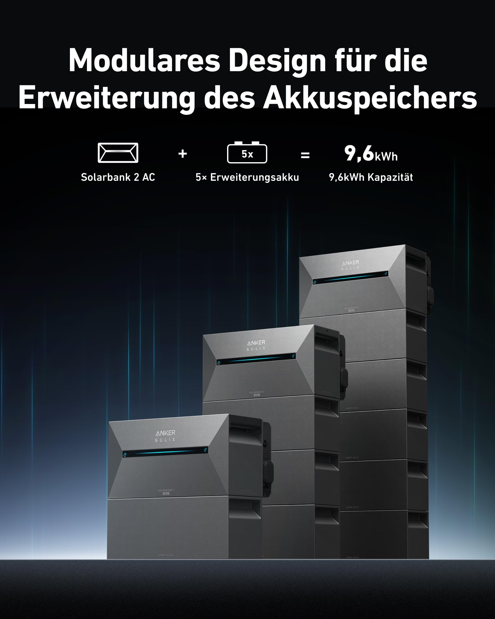 anker-solix-solarbank-2-ac-e1600-balkonkraftwerk-speicher-zum-aufr-sten-100-mikr image 6