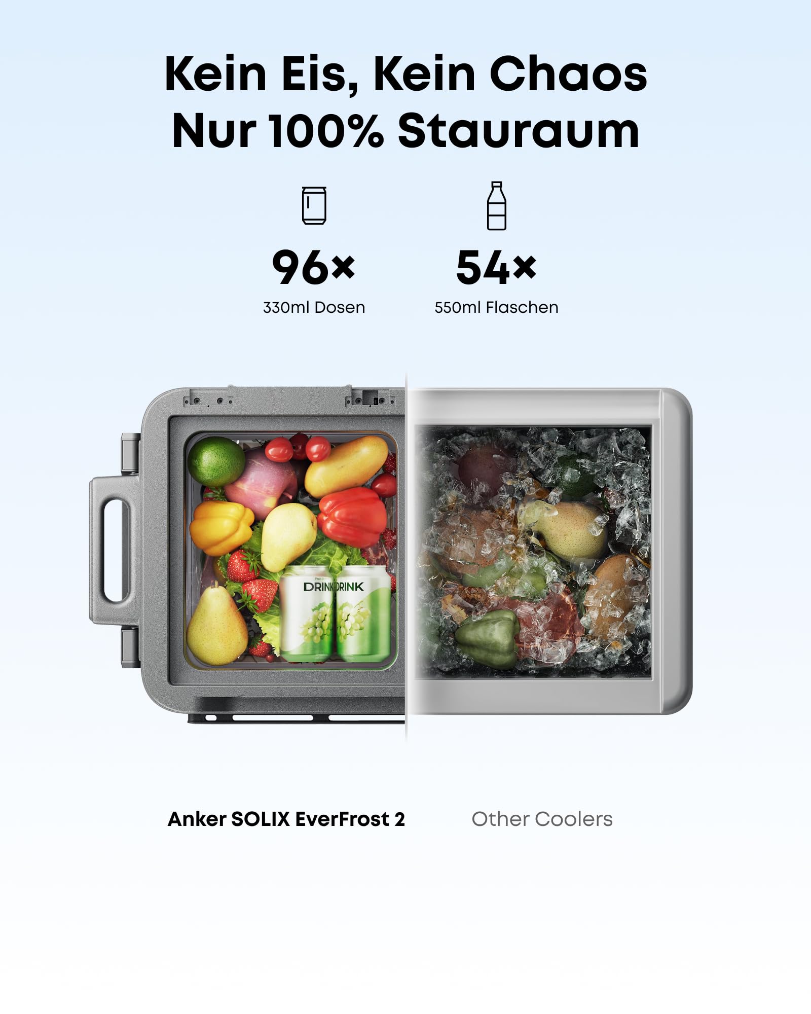 anker-solix-everfrost-2-58l-akku-k-hlbox-tragbarer-mini-k-hlschrank-mit-288wh-ak image 5