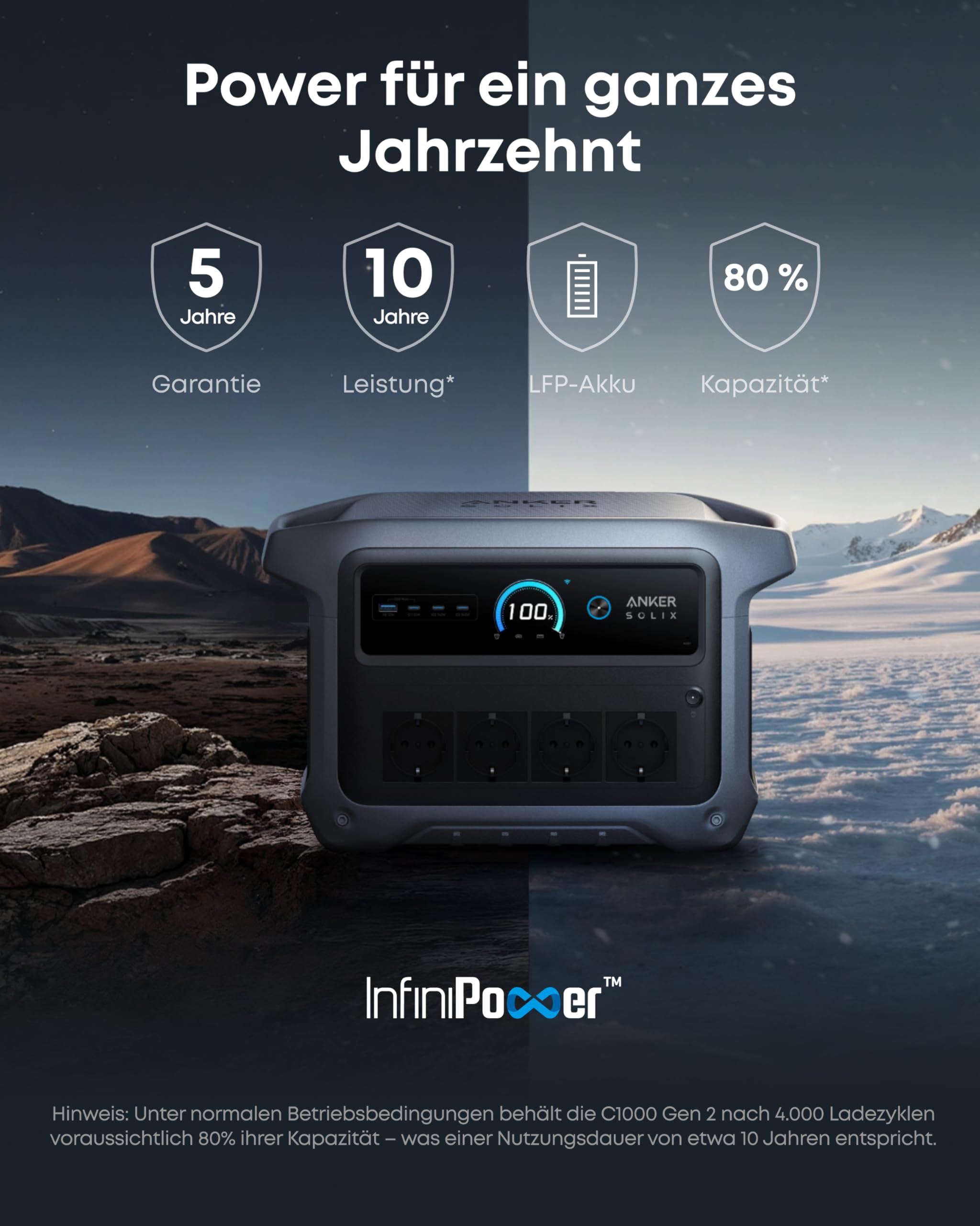 anker-solix-c1000-gen-2-portable-power-station-set-mit-200w-solarpanel-1024wh-20 image 6